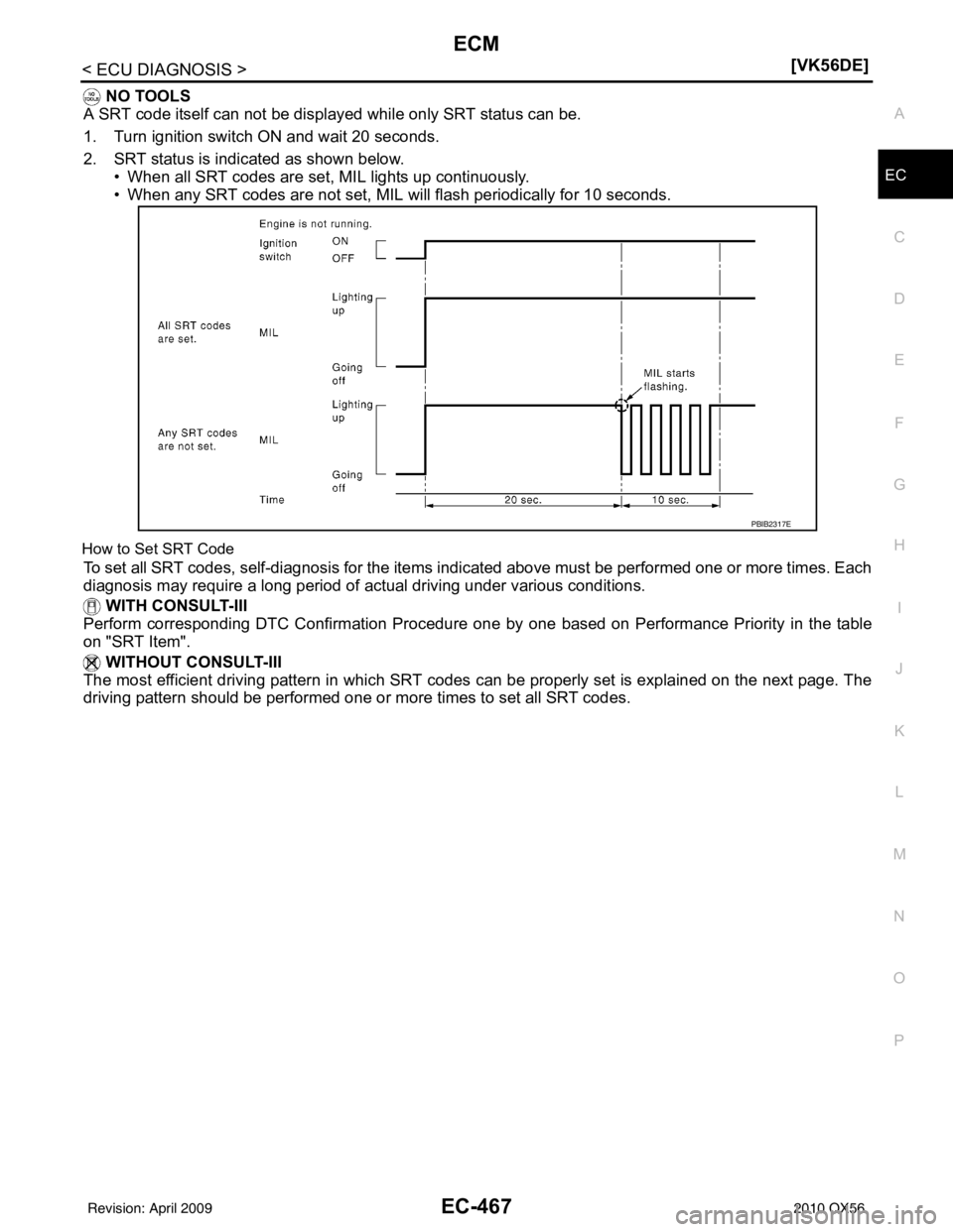 INFINITI QX56 2010  Factory Service Manual ECM
EC-467
< ECU DIAGNOSIS > [VK56DE]
C
D
E
F
G H
I
J
K L
M A
EC
NP
O
 NO TOOLS
A SRT code itself can not be displayed while only SRT status can be.
1. Turn ignition switch ON and wait 20 seconds.
2. 