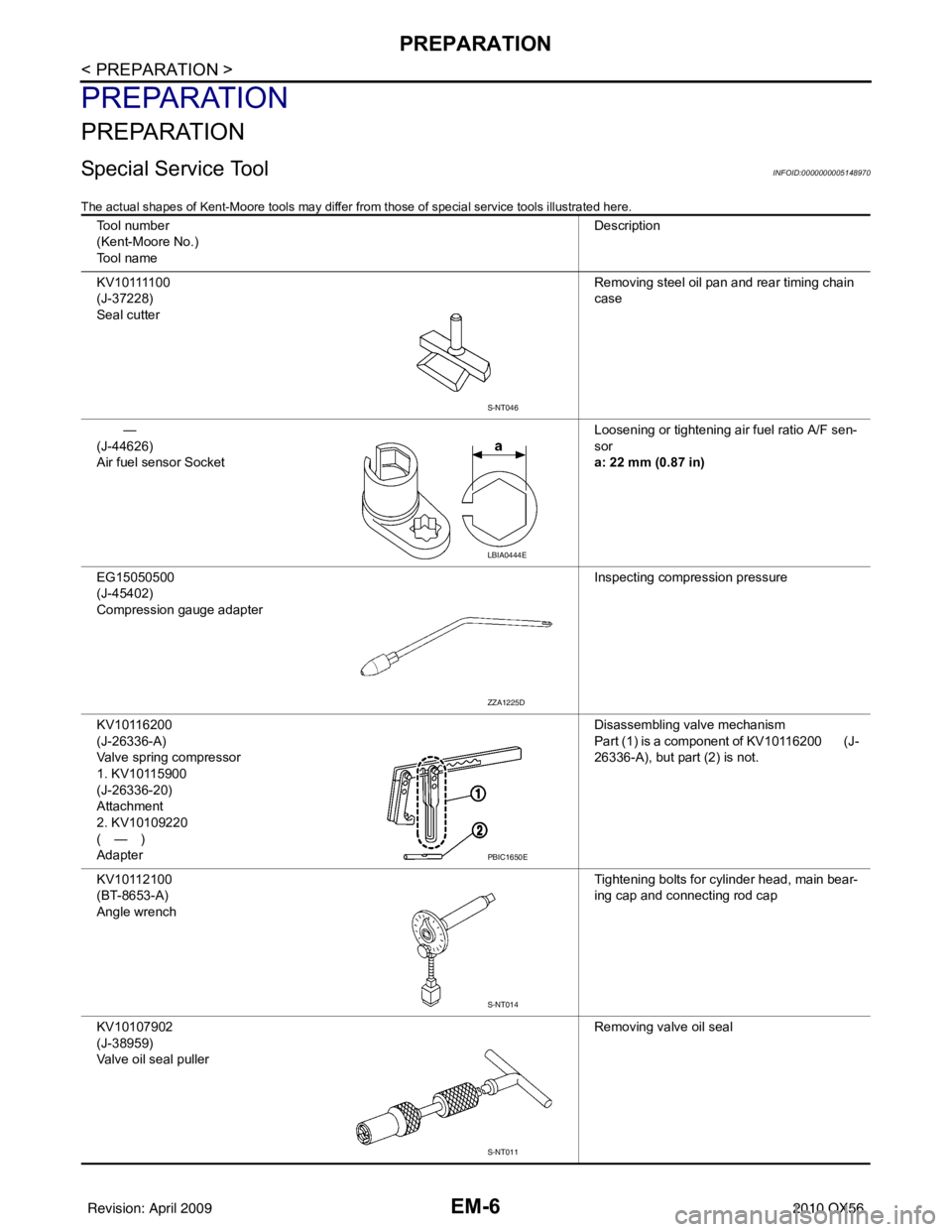 INFINITI QX56 2010  Factory Service Manual EM-6
< PREPARATION >
PREPARATION
PREPARATION
PREPARATION
Special Service ToolINFOID:0000000005148970
The actual shapes of Kent-Moore tools may differ from those of special service tools illustrated he