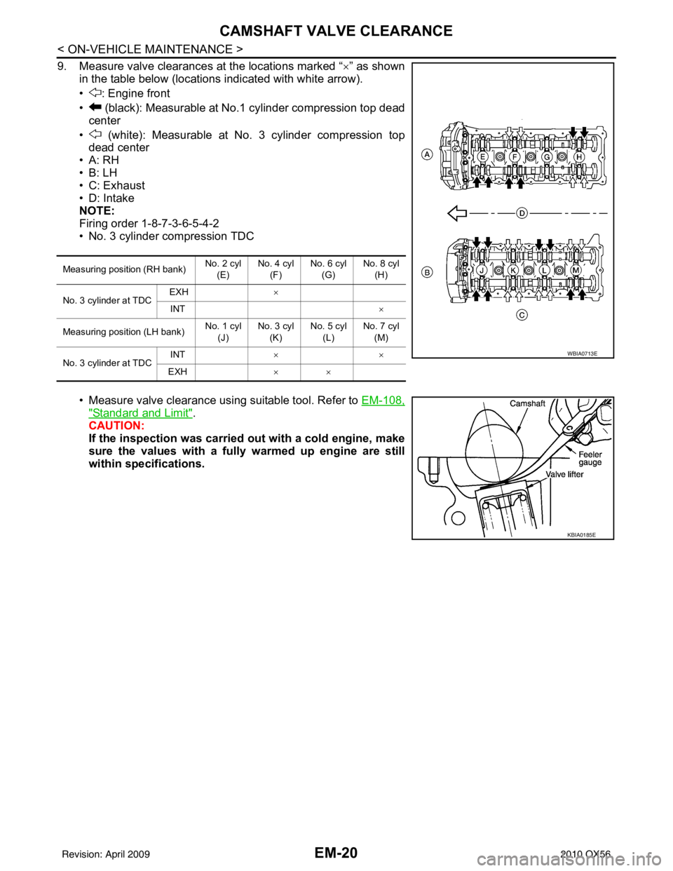 INFINITI QX56 2010  Factory Service Manual EM-20
< ON-VEHICLE MAINTENANCE >
CAMSHAFT VALVE CLEARANCE
9. Measure valve clearances at the locations marked “×” as shown
in the table below (locations indicated with white arrow).
• : Engine 