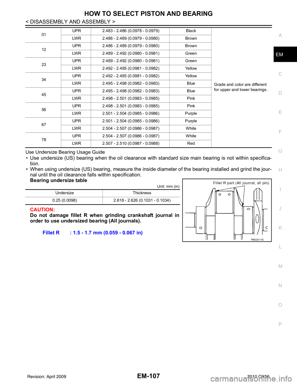 INFINITI QX56 2010  Factory Service Manual HOW TO SELECT PISTON AND BEARINGEM-107
< DISASSEMBLY AND ASSEMBLY >
C
DE
F
G H
I
J
K L
M A
EM
NP
O
Use Undersize Bearing Usage Guide
• Use undersize (US) bearing when the oil clearance with 
standar