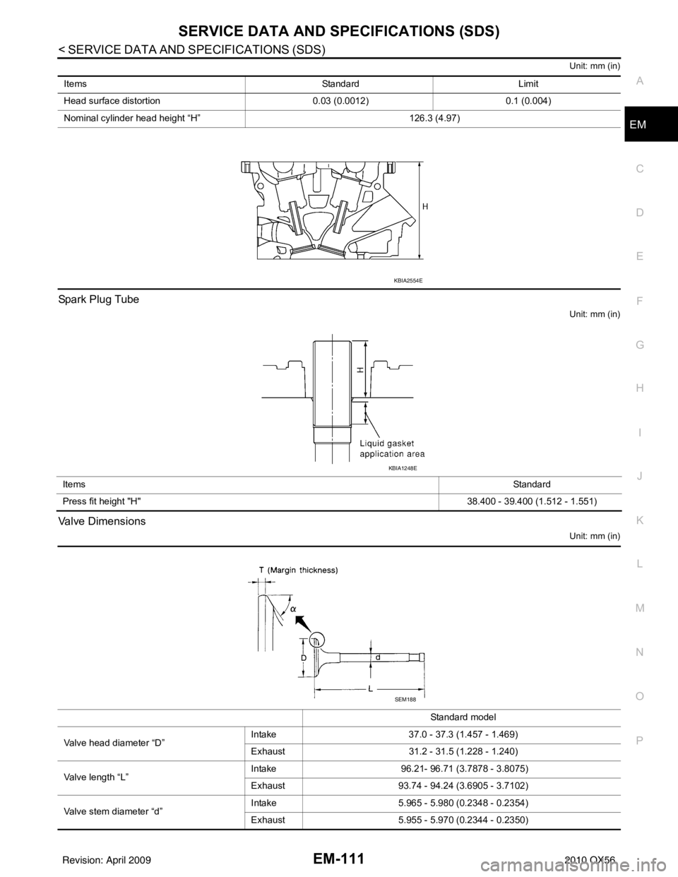 INFINITI QX56 2010  Factory Service Manual SERVICE DATA AND SPECIFICATIONS (SDS)EM-111
< SERVICE DATA AND SPECIFICATIONS (SDS) 
C
DE
F
G H
I
J
K L
M A
EM
NP
O
Unit: mm (in)
Spark Plug Tube
Unit: mm (in)
Valve Dimensions
Unit: mm (in)
Items
Sta