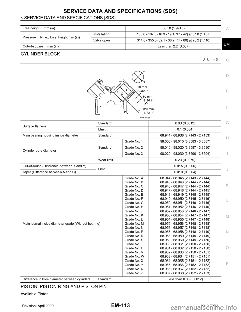 INFINITI QX56 2010  Factory Service Manual SERVICE DATA AND SPECIFICATIONS (SDS)EM-113
< SERVICE DATA AND SPECIFICATIONS (SDS) 
C
DE
F
G H
I
J
K L
M A
EM
NP
O
CYLINDER BLOCK
Unit: mm (in)
PISTON, PISTON RING AND PISTON PIN
Available Piston
Fre