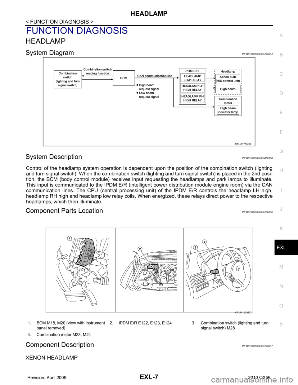 INFINITI QX56 2010  Factory Service Manual HEADLAMPEXL-7
< FUNCTION DIAGNOSIS >
C
DE
F
G H
I
J
K
M A
B
EXL
N
O P
FUNCTION DIAGNOSIS
HEADLAMP
System DiagramINFOID:0000000005146604
System DescriptionINFOID:0000000005369868
Control of the headlam