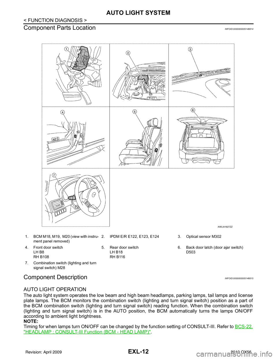 INFINITI QX56 2010  Factory Service Manual EXL-12
< FUNCTION DIAGNOSIS >
AUTO LIGHT SYSTEM
Component Parts Location
INFOID:0000000005146614
Component DescriptionINFOID:0000000005146615
AUTO LIGHT OPERATION
The auto light system operates t he l