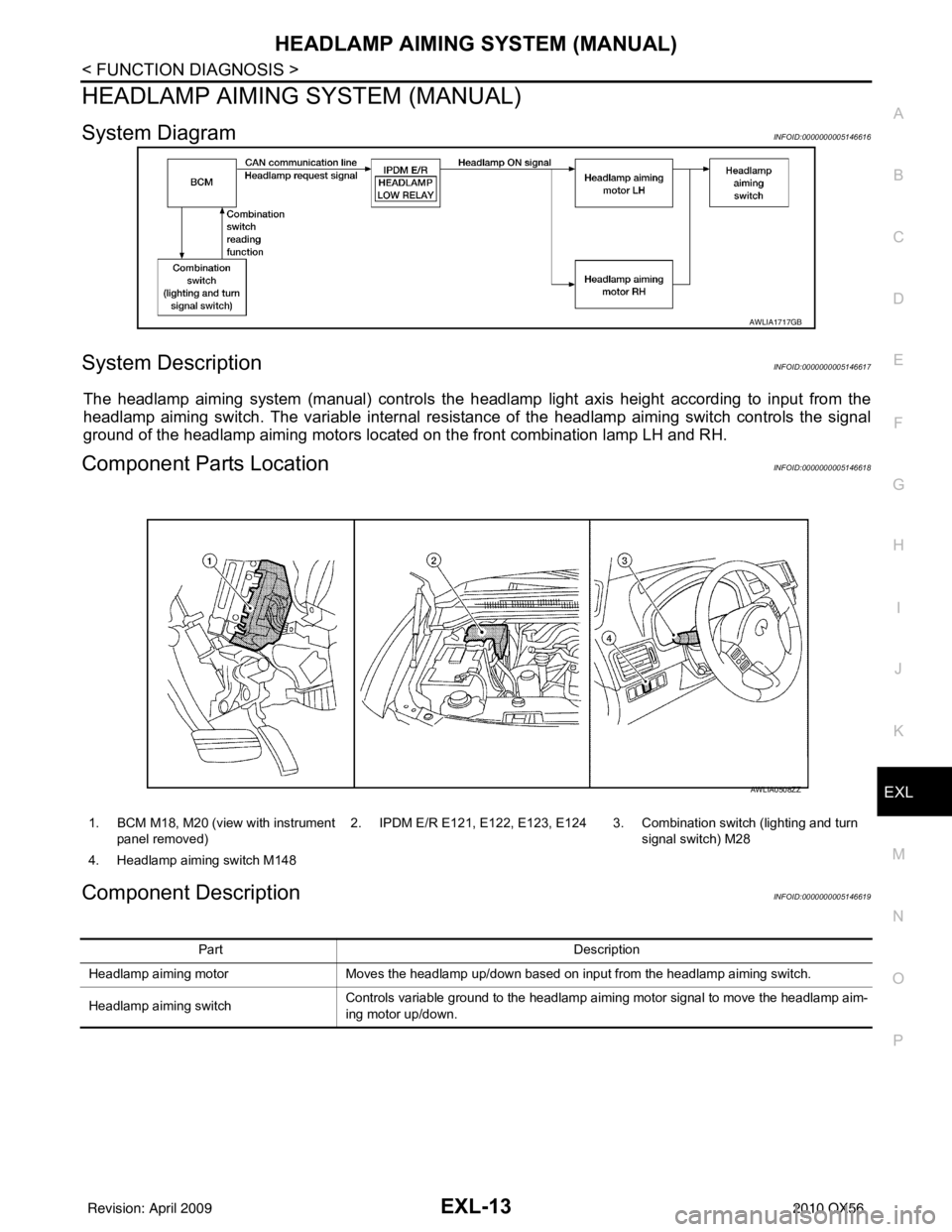 INFINITI QX56 2010 Factory Service Manual HEADLAMP AIMING SYSTEM (MANUAL)EXL-13
< FUNCTION DIAGNOSIS >
C
DE
F
G H
I
J
K
M A
B
EXL
N
O P
HEADLAMP AIMING SYSTEM (MANUAL)
System DiagramINFOID:0000000005146616
System DescriptionINFOID:00000000051 INFINITI QX56 2010 Factory Service Manual HEADLAMP AIMING SYSTEM (MANUAL)EXL-13
< FUNCTION DIAGNOSIS >
C
DE
F
G H
I
J
K
M A
B
EXL
N
O P
HEADLAMP AIMING SYSTEM (MANUAL)
System DiagramINFOID:0000000005146616
System DescriptionINFOID:00000000051