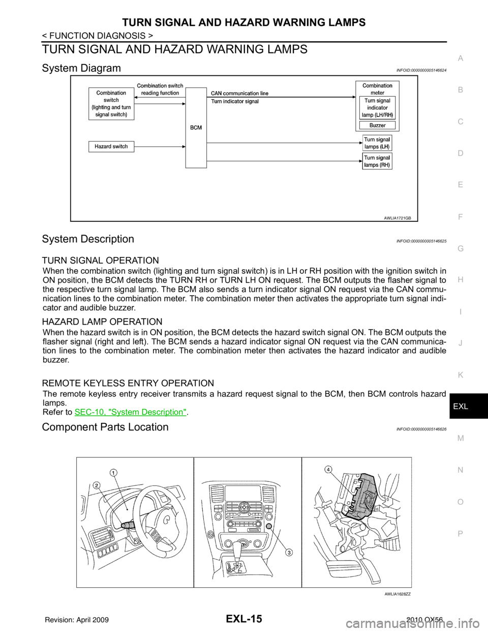 INFINITI QX56 2010  Factory Service Manual TURN SIGNAL AND HAZARD WARNING LAMPSEXL-15
< FUNCTION DIAGNOSIS >
C
DE
F
G H
I
J
K
M A
B
EXL
N
O P
TURN SIGNAL AND HA ZARD WARNING LAMPS
System DiagramINFOID:0000000005146624
System DescriptionINFOID: