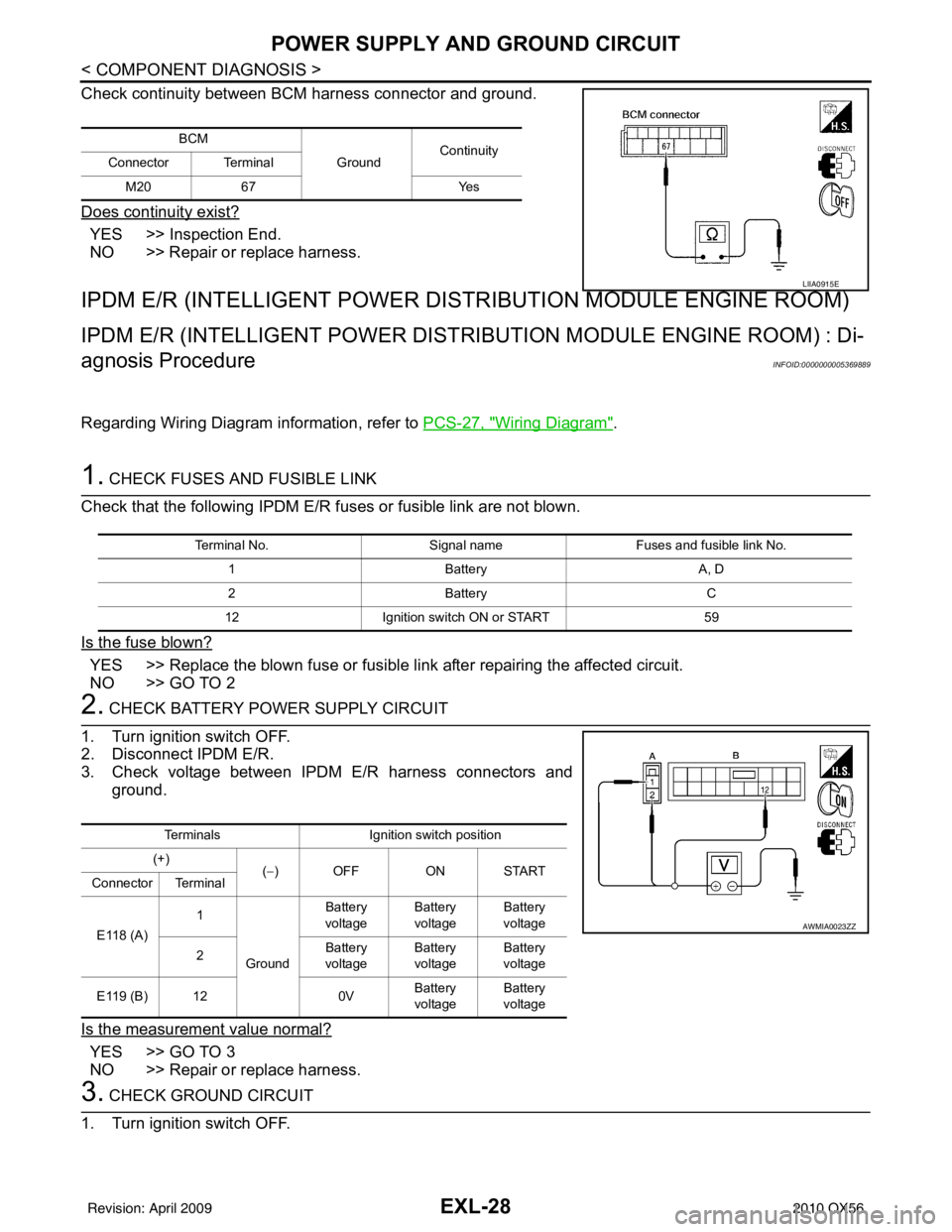 INFINITI QX56 2010  Factory Service Manual EXL-28
< COMPONENT DIAGNOSIS >
POWER SUPPLY AND GROUND CIRCUIT
Check continuity between BCM harness connector and ground.
Does continuity exist?
YES >> Inspection End.
NO >> Repair or replace harness.