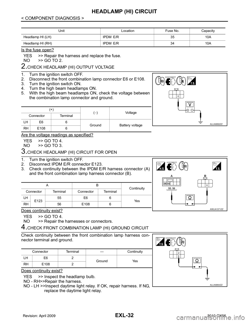 INFINITI QX56 2010 Factory Service Manual EXL-32
< COMPONENT DIAGNOSIS >
HEADLAMP (HI) CIRCUIT
Is the fuse open?
YES >> Repair the harness and replace the fuse.
NO >> GO TO 2.
2.CHECK HEADLAMP (HI) OUTPUT VOLTAGE
1. Turn the ignition switch O INFINITI QX56 2010 Factory Service Manual EXL-32
< COMPONENT DIAGNOSIS >
HEADLAMP (HI) CIRCUIT
Is the fuse open?
YES >> Repair the harness and replace the fuse.
NO >> GO TO 2.
2.CHECK HEADLAMP (HI) OUTPUT VOLTAGE
1. Turn the ignition switch O