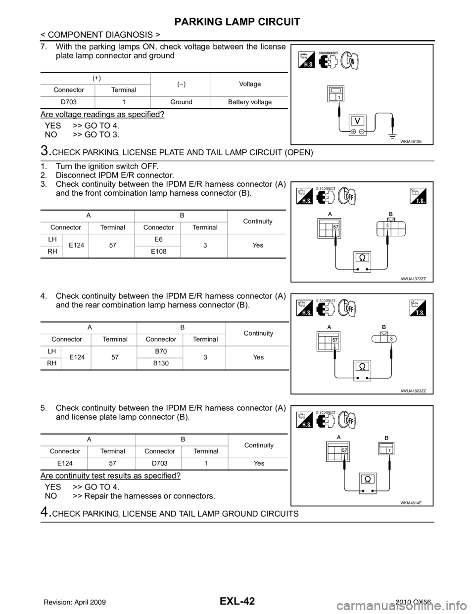 INFINITI QX56 2010 Factory Service Manual EXL-42
< COMPONENT DIAGNOSIS >
PARKING LAMP CIRCUIT
7. With the parking lamps ON, check voltage between the licenseplate lamp connector and ground
Are voltage readings as specified?
YES >> GO TO 4.
NO INFINITI QX56 2010 Factory Service Manual EXL-42
< COMPONENT DIAGNOSIS >
PARKING LAMP CIRCUIT
7. With the parking lamps ON, check voltage between the licenseplate lamp connector and ground
Are voltage readings as specified?
YES >> GO TO 4.
NO