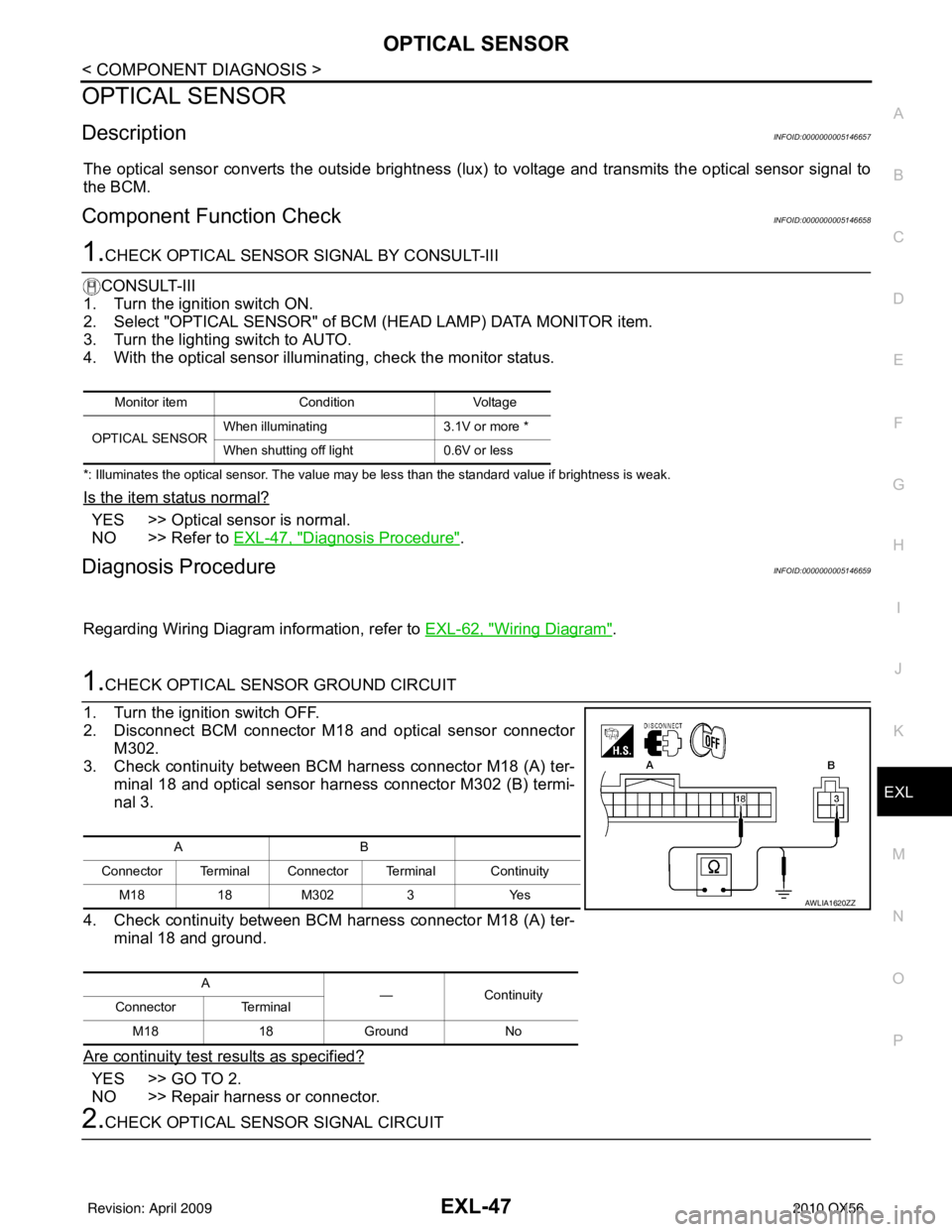 INFINITI QX56 2010  Factory Service Manual OPTICAL SENSOREXL-47
< COMPONENT DIAGNOSIS >
C
DE
F
G H
I
J
K
M A
B
EXL
N
O P
OPTICAL SENSOR
DescriptionINFOID:0000000005146657
The optical sensor converts the outside brightness (lux) to voltage and 