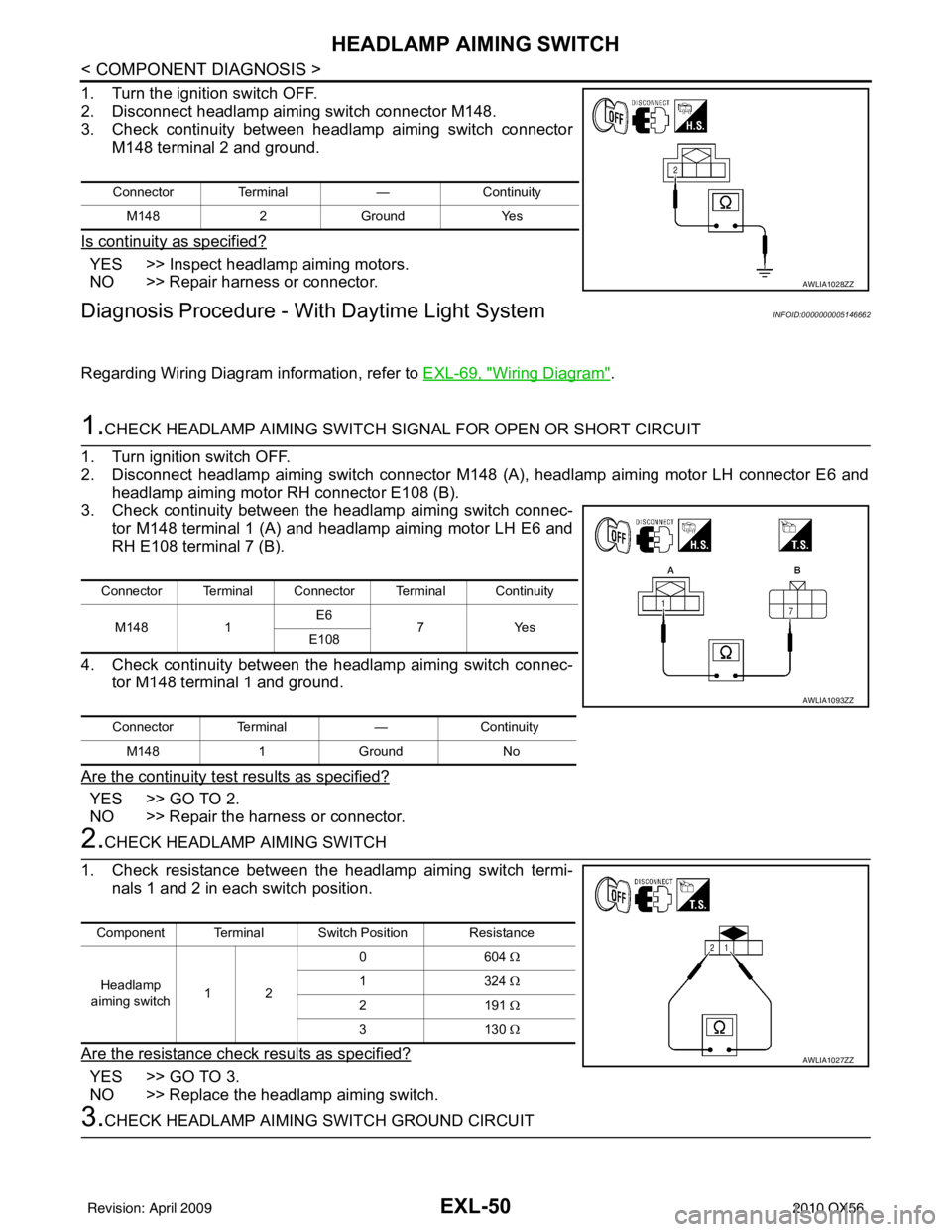 INFINITI QX56 2010 Factory Service Manual EXL-50
< COMPONENT DIAGNOSIS >
HEADLAMP AIMING SWITCH
1. Turn the ignition switch OFF.
2. Disconnect headlamp aiming switch connector M148.
3. Check continuity between headlamp aiming switch connector INFINITI QX56 2010 Factory Service Manual EXL-50
< COMPONENT DIAGNOSIS >
HEADLAMP AIMING SWITCH
1. Turn the ignition switch OFF.
2. Disconnect headlamp aiming switch connector M148.
3. Check continuity between headlamp aiming switch connector