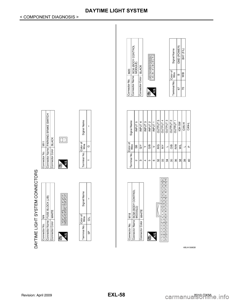 INFINITI QX56 2010  Factory Service Manual EXL-58
< COMPONENT DIAGNOSIS >
DAYTIME LIGHT SYSTEM
ABLIA1368GB
Revision: April 20092010 QX56 