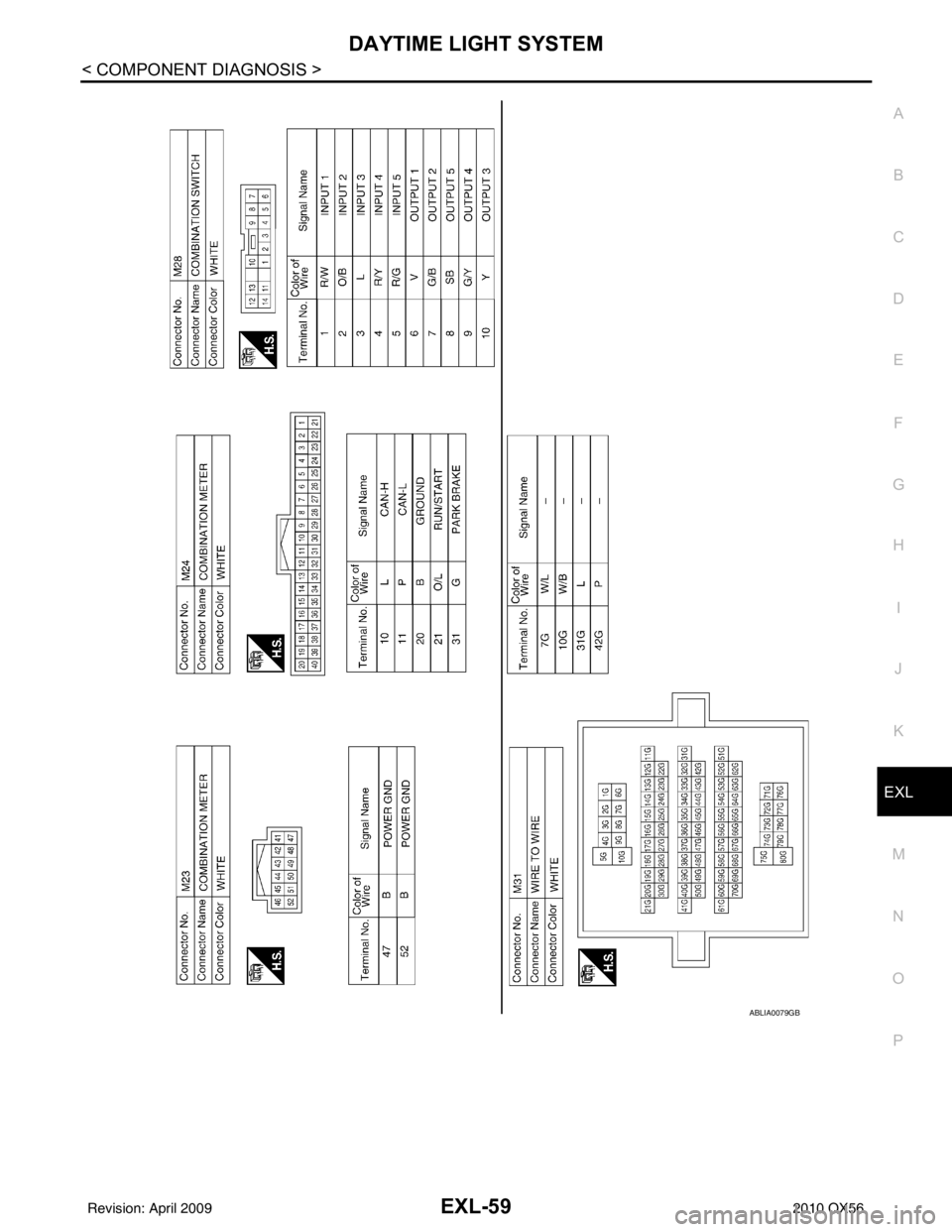 INFINITI QX56 2010  Factory Service Manual DAYTIME LIGHT SYSTEMEXL-59
< COMPONENT DIAGNOSIS >
C
DE
F
G H
I
J
K
M A
B
EXL
N
O P
ABLIA0079GB
Revision: April 20092010 QX56 