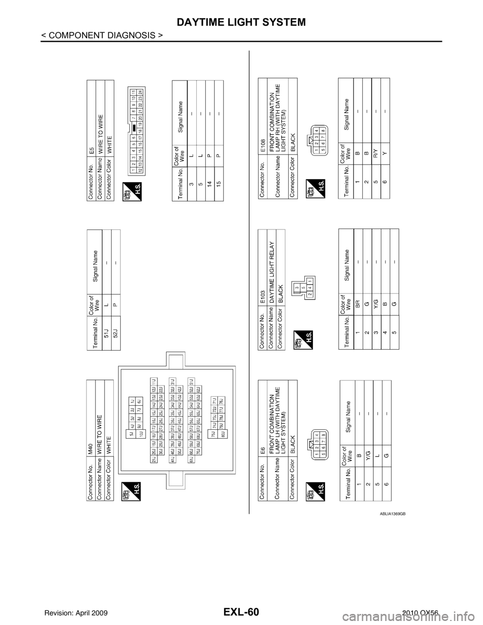 INFINITI QX56 2010  Factory Service Manual EXL-60
< COMPONENT DIAGNOSIS >
DAYTIME LIGHT SYSTEM
ABLIA1369GB
Revision: April 20092010 QX56 