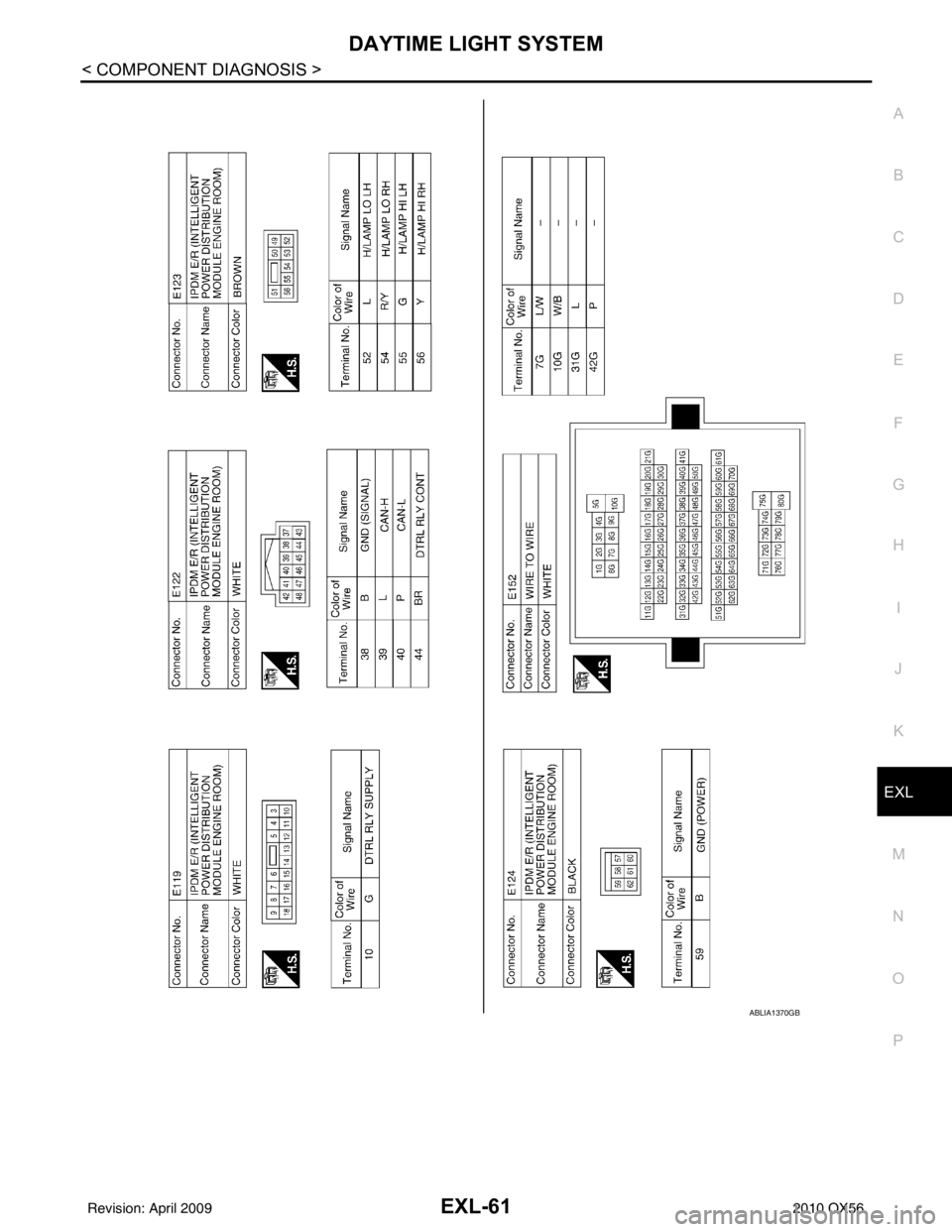 INFINITI QX56 2010  Factory Service Manual DAYTIME LIGHT SYSTEMEXL-61
< COMPONENT DIAGNOSIS >
C
DE
F
G H
I
J
K
M A
B
EXL
N
O P
ABLIA1370GB
Revision: April 20092010 QX56 