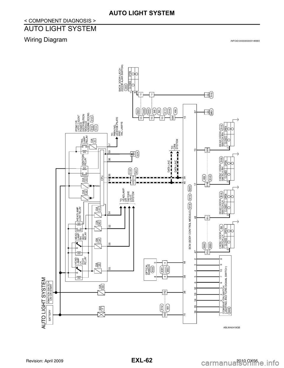 INFINITI QX56 2010  Factory Service Manual EXL-62
< COMPONENT DIAGNOSIS >
AUTO LIGHT SYSTEM
AUTO LIGHT SYSTEM
Wiring DiagramINFOID:0000000005146665
ABLWA0419GB
Revision: April 20092010 QX56 