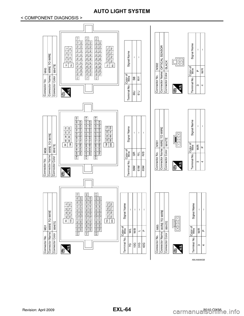 INFINITI QX56 2010  Factory Service Manual EXL-64
< COMPONENT DIAGNOSIS >
AUTO LIGHT SYSTEM
ABLIA0085GB
Revision: April 20092010 QX56 