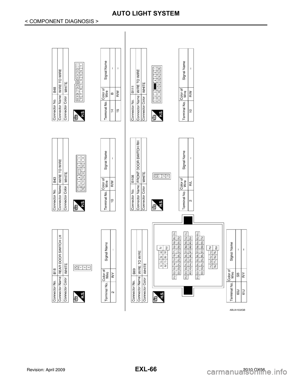 INFINITI QX56 2010  Factory Service Manual EXL-66
< COMPONENT DIAGNOSIS >
AUTO LIGHT SYSTEM
ABLIA1532GB
Revision: April 20092010 QX56 