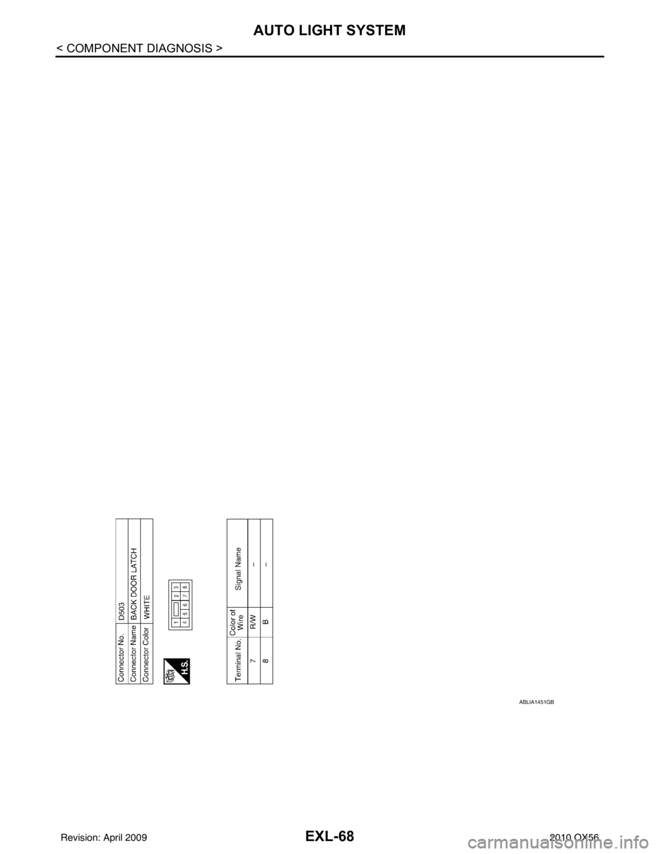 INFINITI QX56 2010  Factory Service Manual EXL-68
< COMPONENT DIAGNOSIS >
AUTO LIGHT SYSTEM
ABLIA1451GB
Revision: April 20092010 QX56 