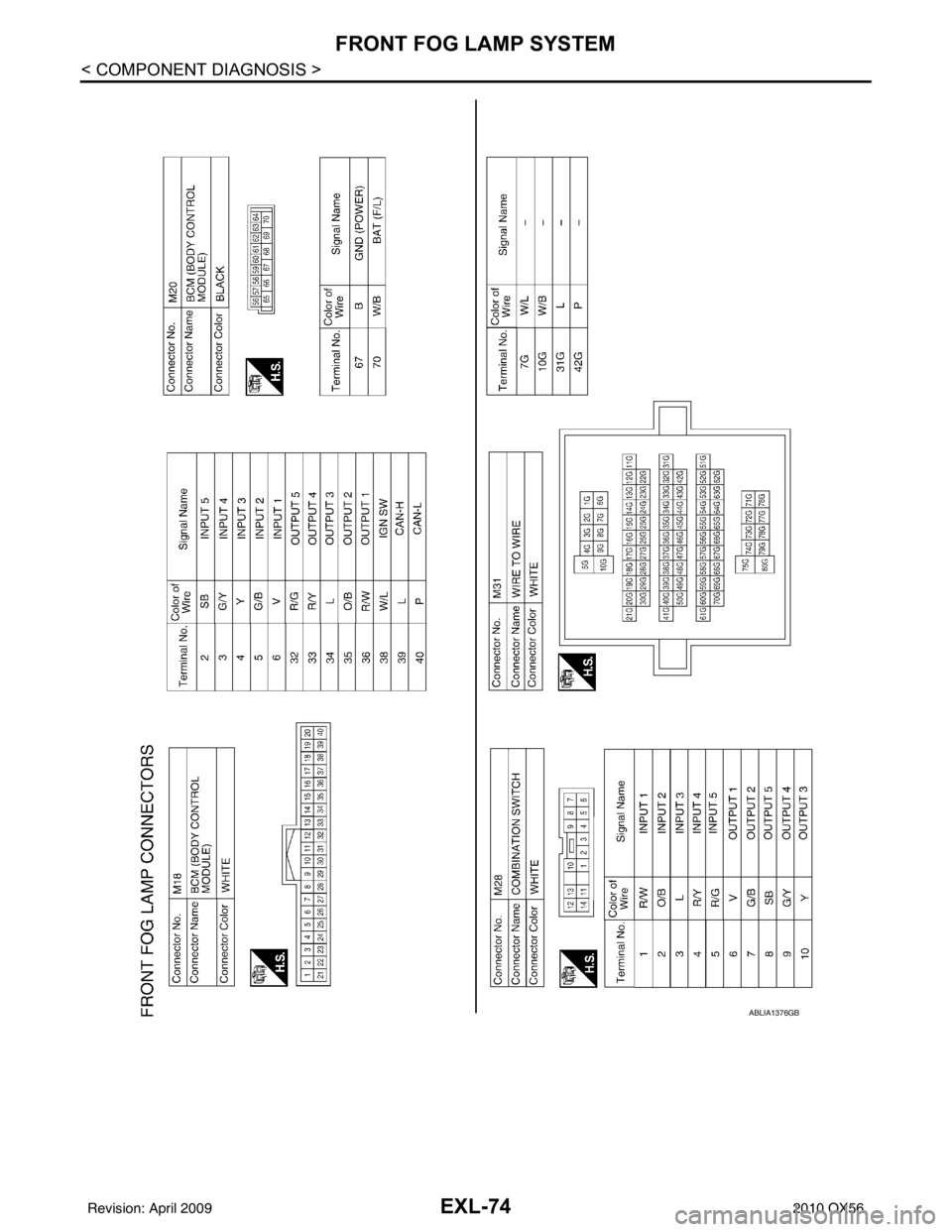 INFINITI QX56 2010  Factory Service Manual EXL-74
< COMPONENT DIAGNOSIS >
FRONT FOG LAMP SYSTEM
ABLIA1376GB
Revision: April 20092010 QX56 