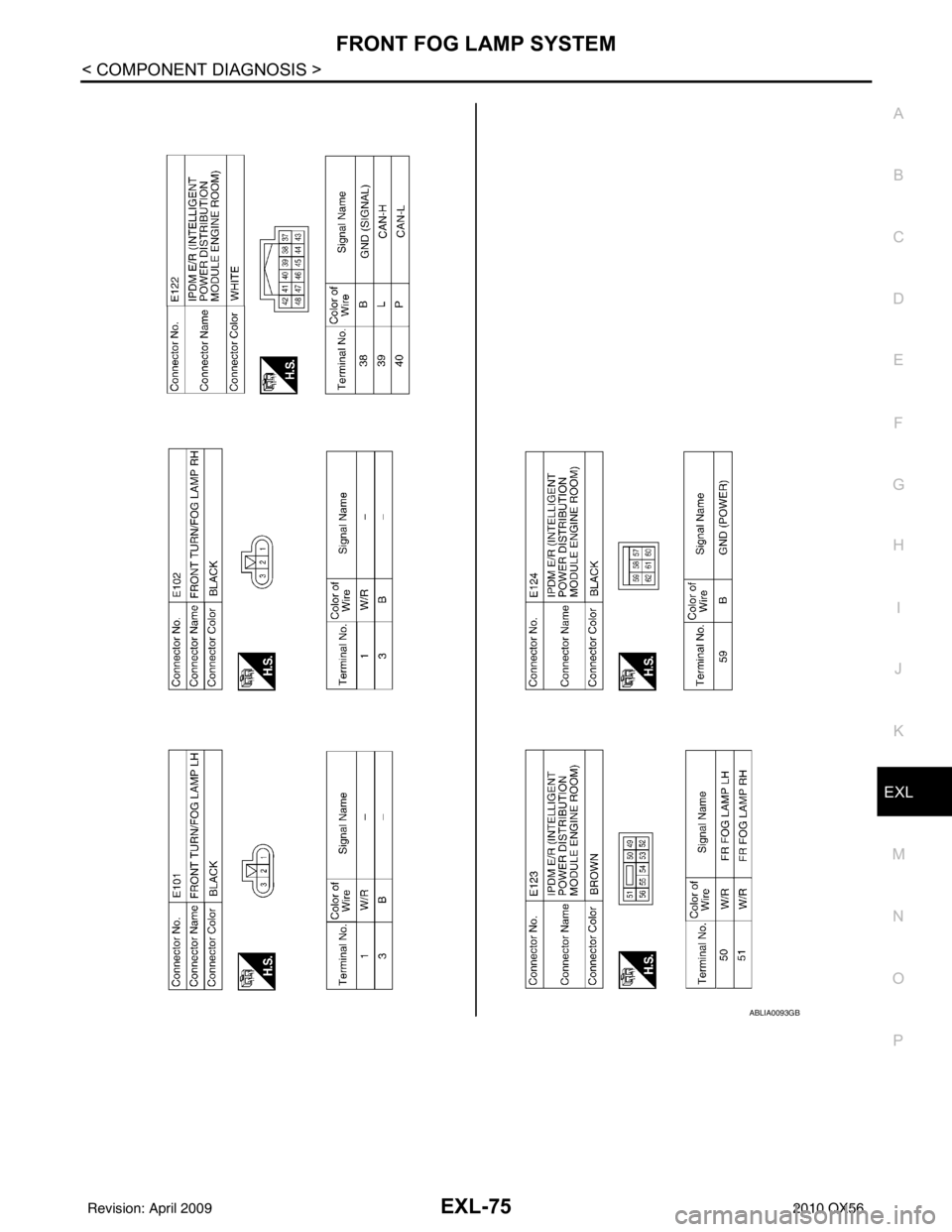 INFINITI QX56 2010  Factory Service Manual FRONT FOG LAMP SYSTEMEXL-75
< COMPONENT DIAGNOSIS >
C
DE
F
G H
I
J
K
M A
B
EXL
N
O P
ABLIA0093GB
Revision: April 20092010 QX56 