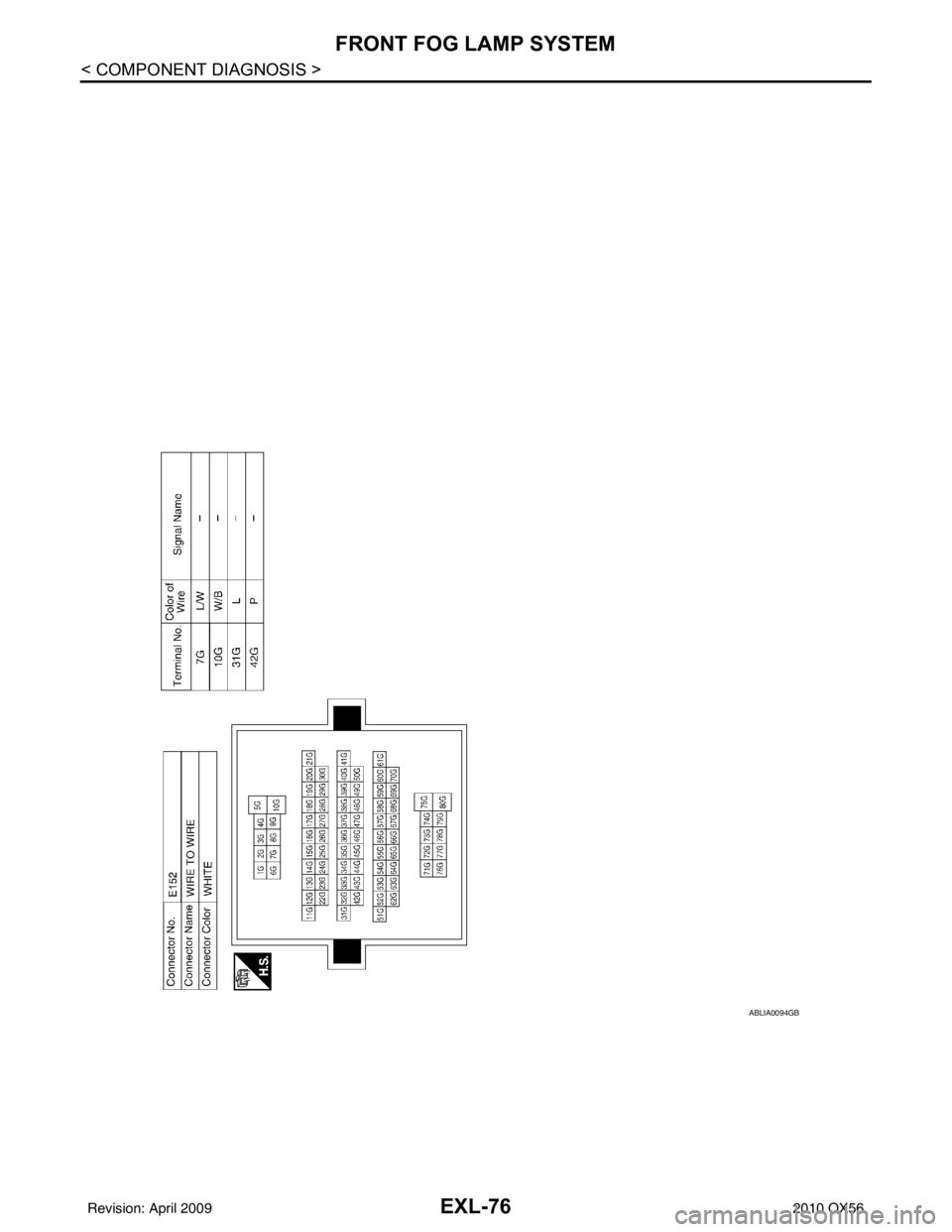 INFINITI QX56 2010  Factory Service Manual EXL-76
< COMPONENT DIAGNOSIS >
FRONT FOG LAMP SYSTEM
ABLIA0094GB
Revision: April 20092010 QX56 