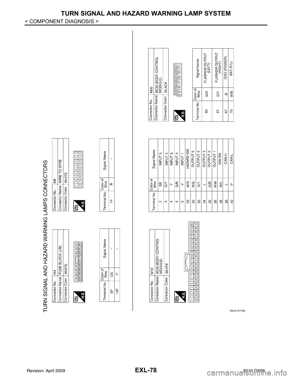INFINITI QX56 2010  Factory Service Manual EXL-78
< COMPONENT DIAGNOSIS >
TURN SIGNAL AND HAZARD WARNING LAMP SYSTEM
ABLIA1377GB
Revision: April 20092010 QX56 