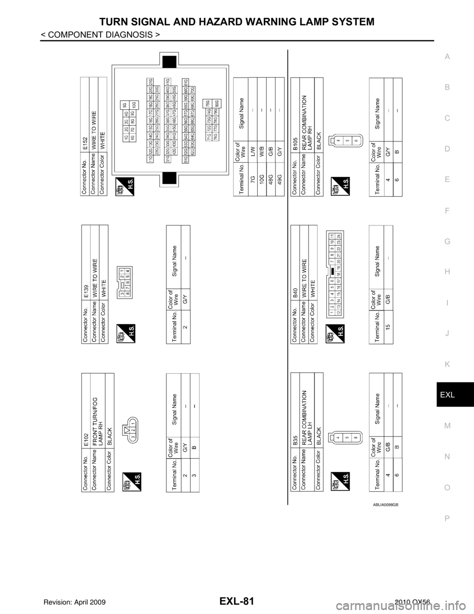 INFINITI QX56 2010  Factory Service Manual TURN SIGNAL AND HAZARD WARNING LAMP SYSTEMEXL-81
< COMPONENT DIAGNOSIS >
C
DE
F
G H
I
J
K
M A
B
EXL
N
O P
ABLIA0098GB
Revision: April 20092010 QX56 