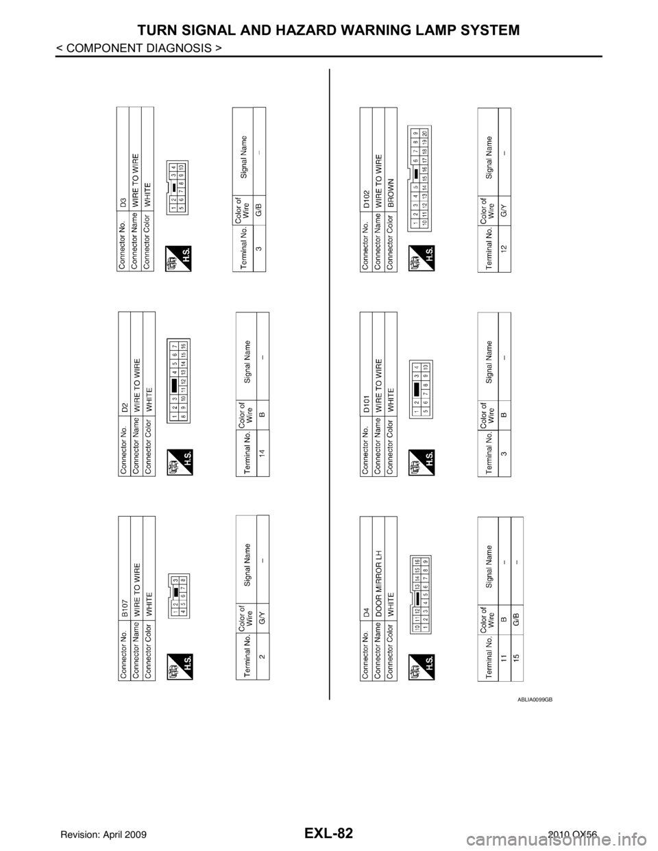 INFINITI QX56 2010  Factory Service Manual EXL-82
< COMPONENT DIAGNOSIS >
TURN SIGNAL AND HAZARD WARNING LAMP SYSTEM
ABLIA0099GB
Revision: April 20092010 QX56 