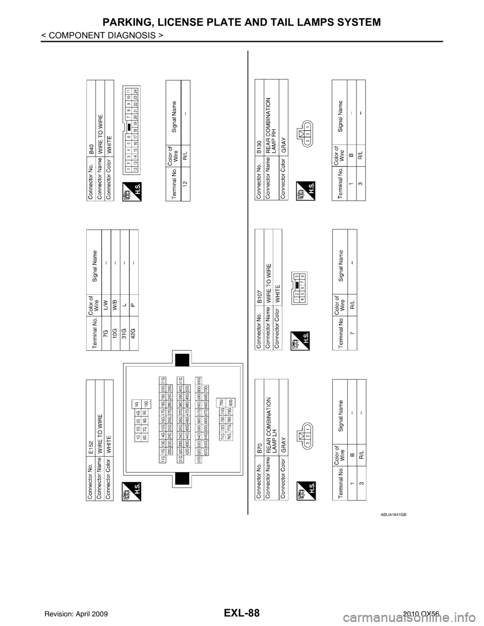 INFINITI QX56 2010  Factory Service Manual EXL-88
< COMPONENT DIAGNOSIS >
PARKING, LICENSE PLATE AND TAIL LAMPS SYSTEM
ABLIA1641GB
Revision: April 20092010 QX56 