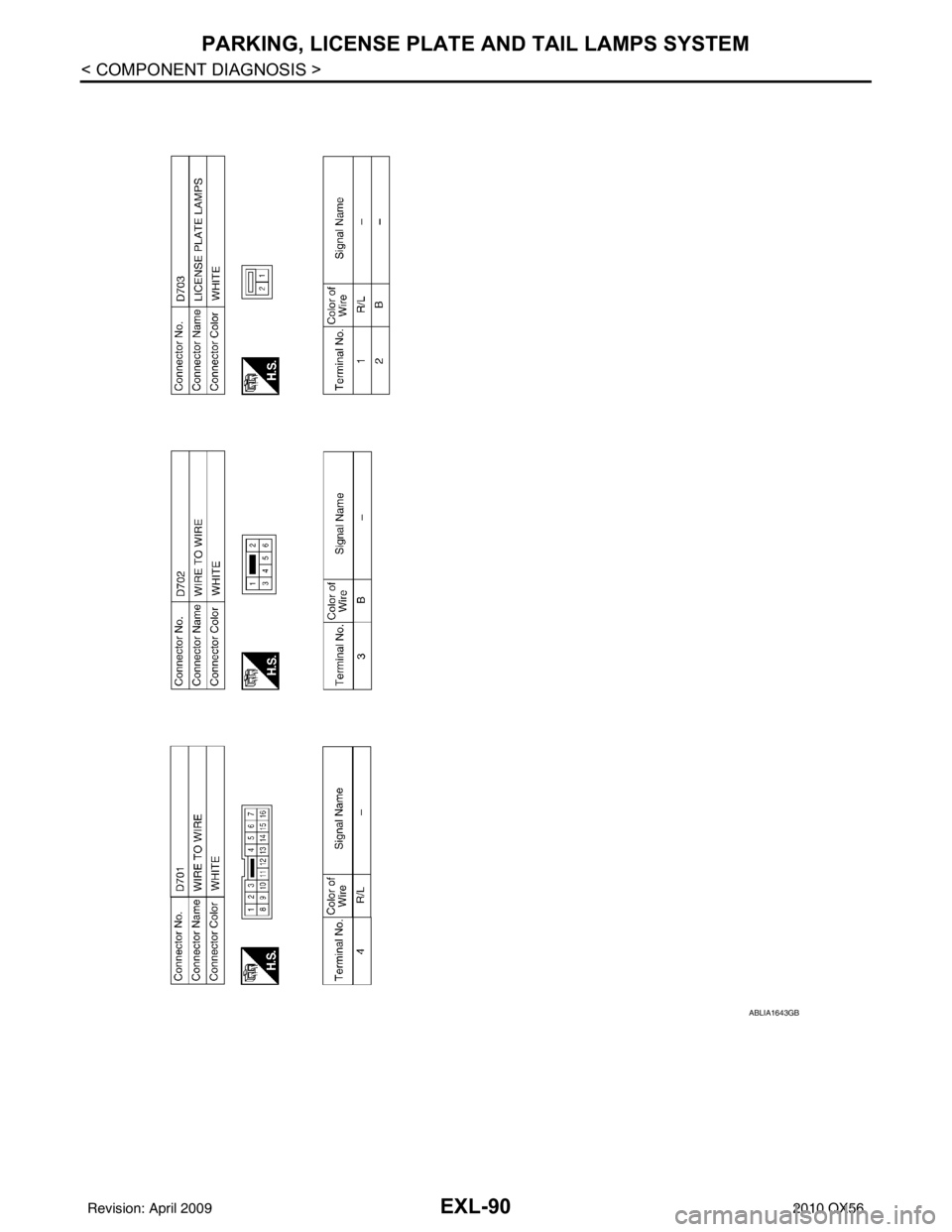 INFINITI QX56 2010  Factory Service Manual EXL-90
< COMPONENT DIAGNOSIS >
PARKING, LICENSE PLATE AND TAIL LAMPS SYSTEM
ABLIA1643GB
Revision: April 20092010 QX56 
