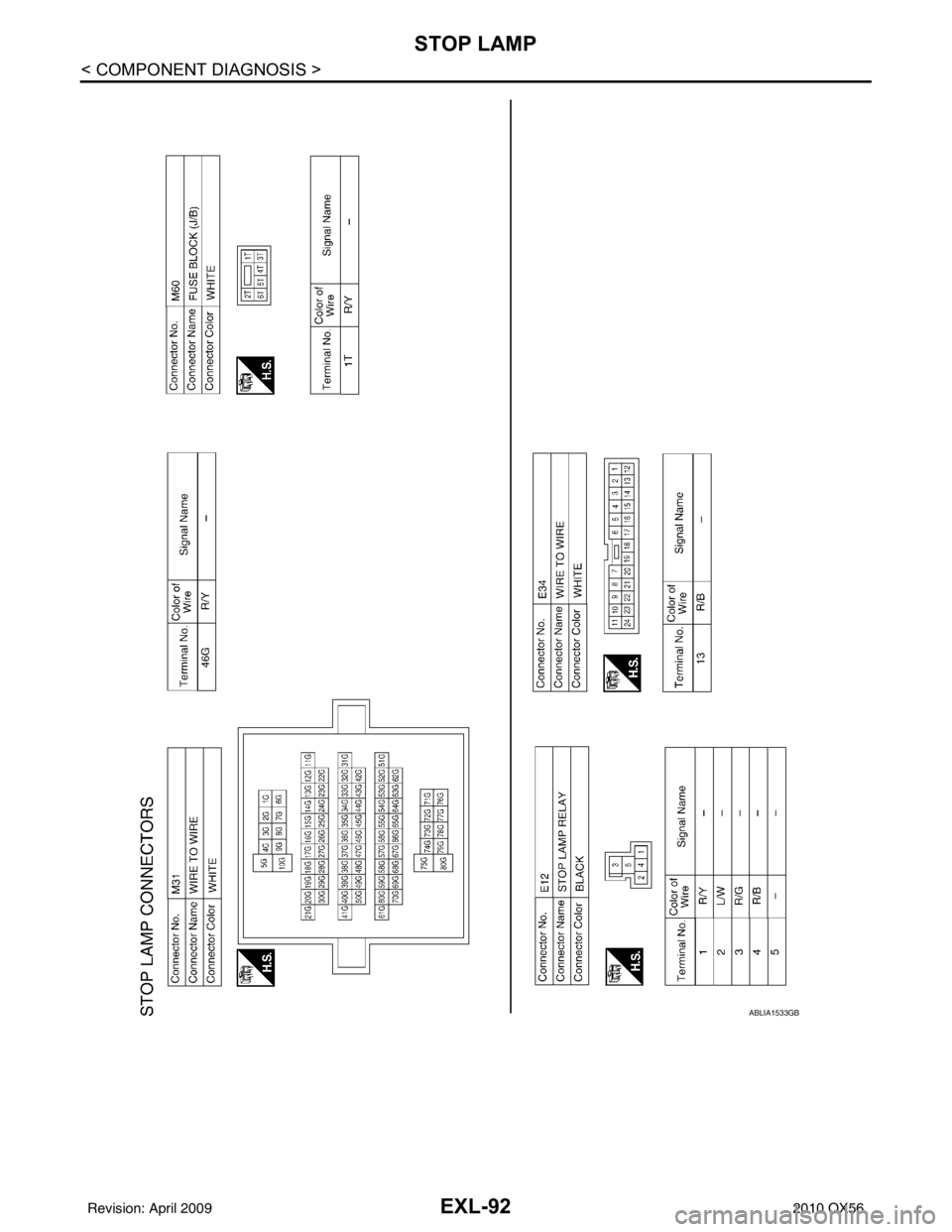 INFINITI QX56 2010  Factory Service Manual EXL-92
< COMPONENT DIAGNOSIS >
STOP LAMP
ABLIA1533GB
Revision: April 20092010 QX56 