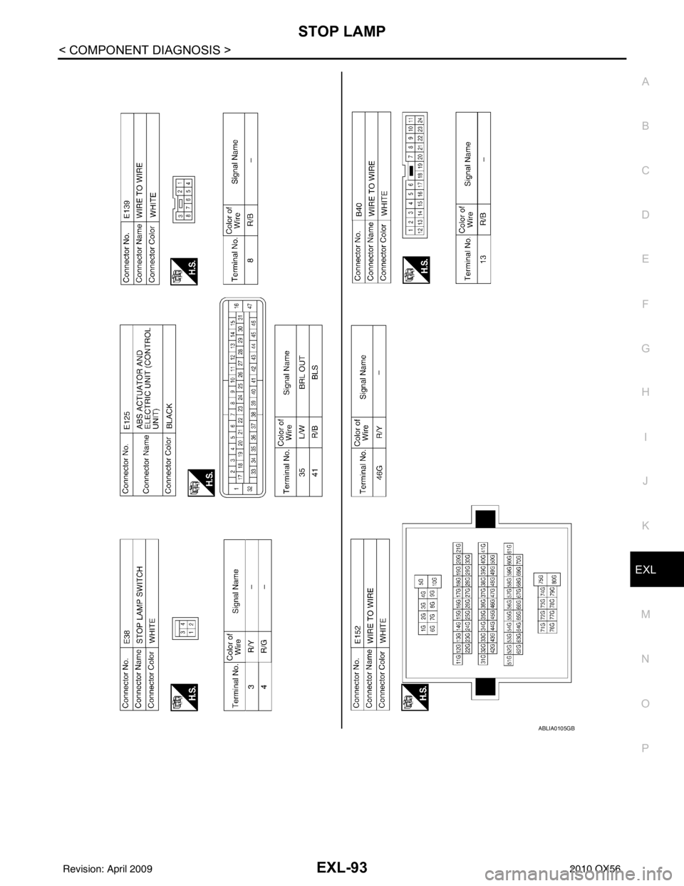 INFINITI QX56 2010  Factory Service Manual STOP LAMPEXL-93
< COMPONENT DIAGNOSIS >
C
DE
F
G H
I
J
K
M A
B
EXL
N
O P
ABLIA0105GB
Revision: April 20092010 QX56 