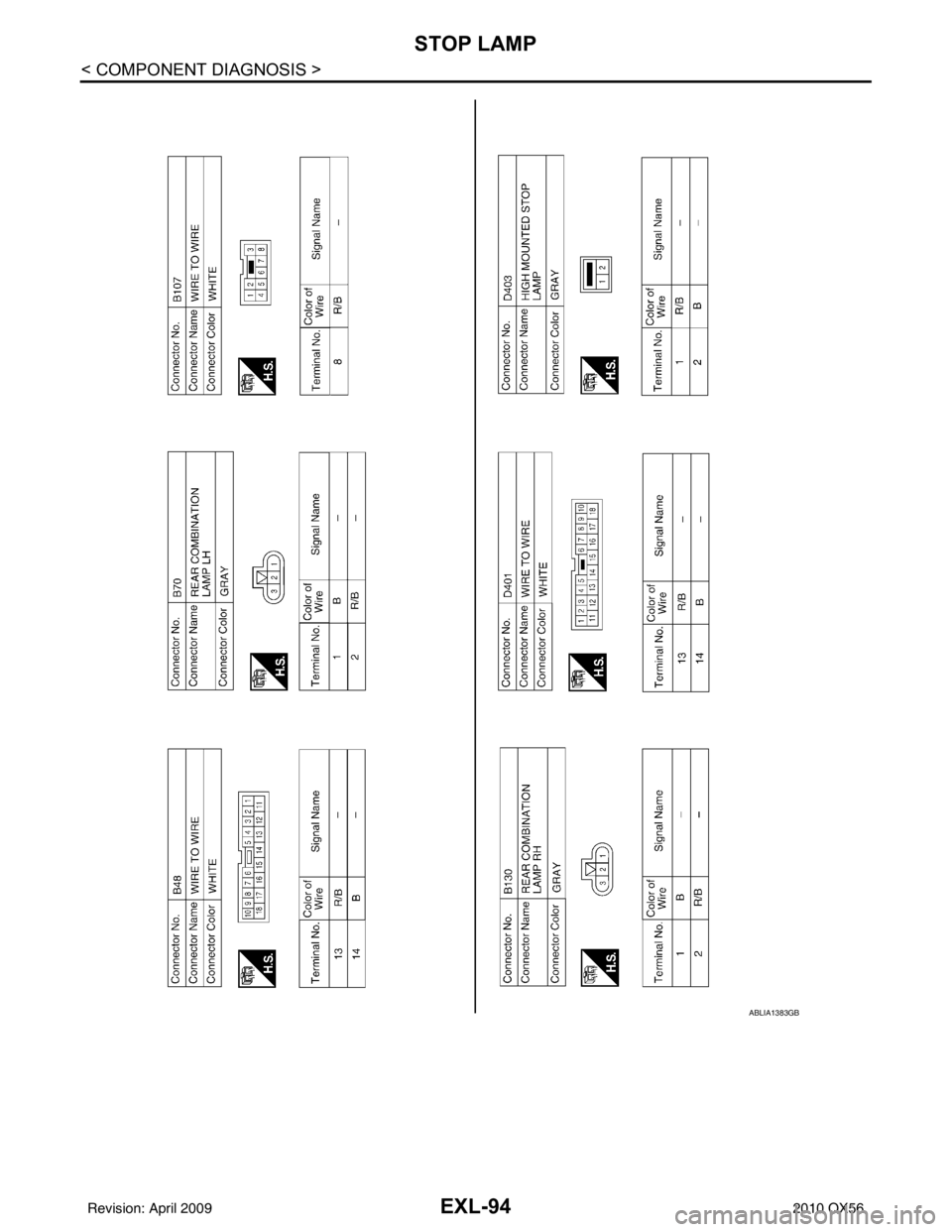 INFINITI QX56 2010  Factory Service Manual EXL-94
< COMPONENT DIAGNOSIS >
STOP LAMP
ABLIA1383GB
Revision: April 20092010 QX56 