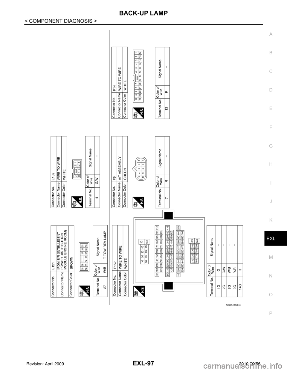 INFINITI QX56 2010  Factory Service Manual BACK-UP LAMPEXL-97
< COMPONENT DIAGNOSIS >
C
DE
F
G H
I
J
K
M A
B
EXL
N
O P
ABLIA1453GB
Revision: April 20092010 QX56 