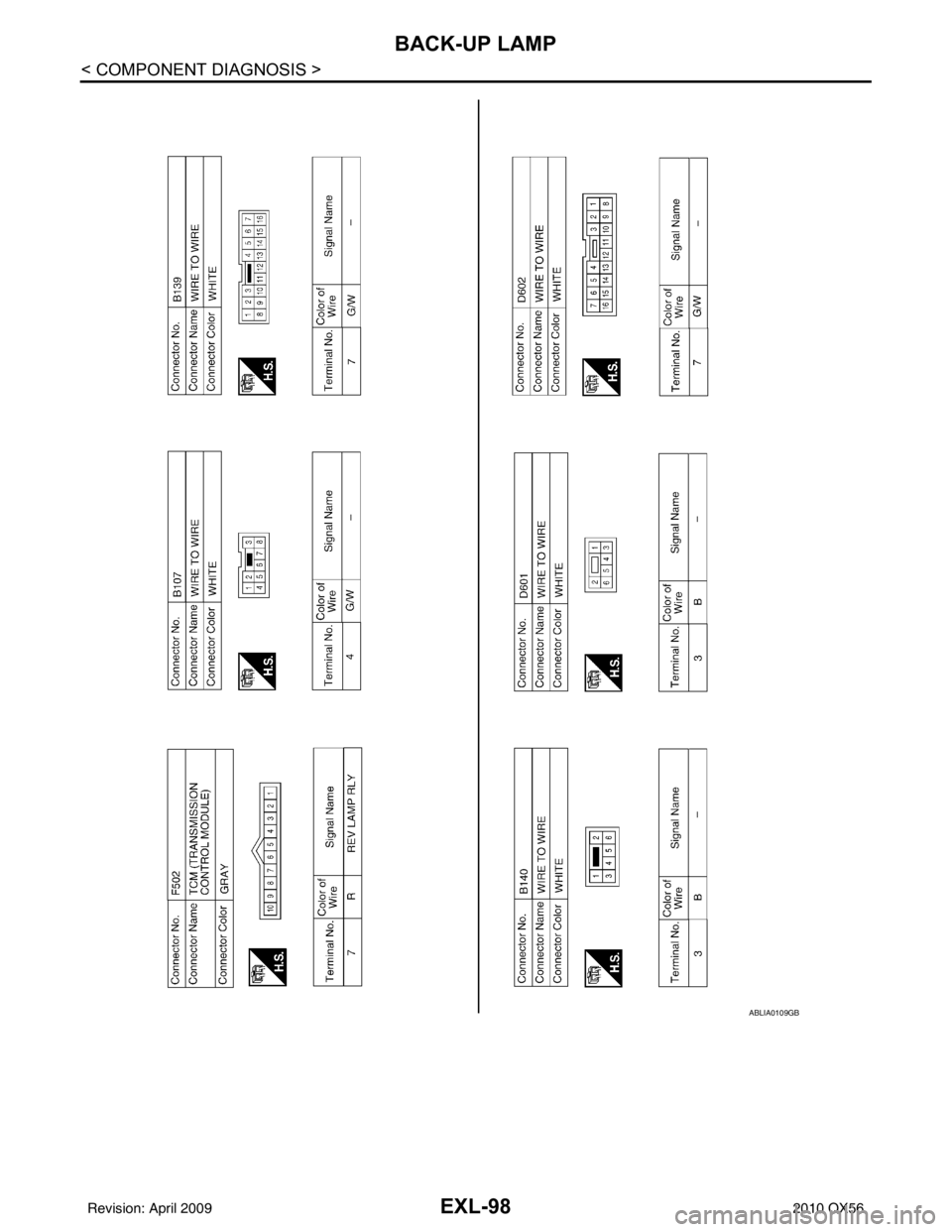 INFINITI QX56 2010  Factory Service Manual EXL-98
< COMPONENT DIAGNOSIS >
BACK-UP LAMP
ABLIA0109GB
Revision: April 20092010 QX56 