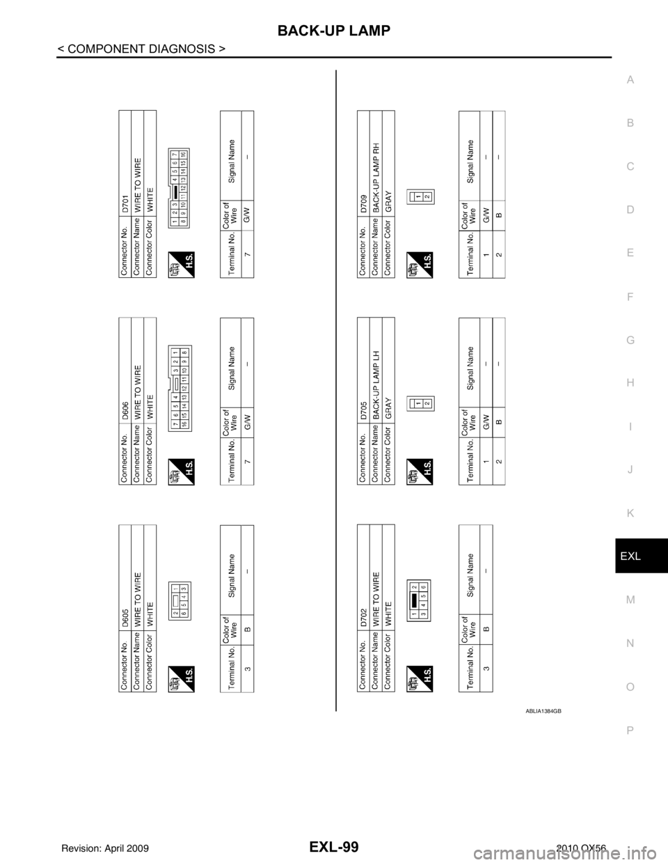 INFINITI QX56 2010  Factory Service Manual BACK-UP LAMPEXL-99
< COMPONENT DIAGNOSIS >
C
DE
F
G H
I
J
K
M A
B
EXL
N
O P
ABLIA1384GB
Revision: April 20092010 QX56 
