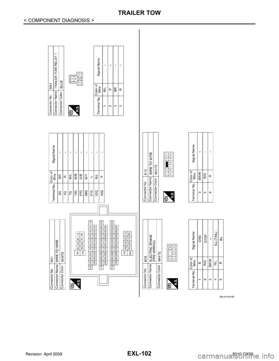 INFINITI QX56 2010  Factory Service Manual EXL-102
< COMPONENT DIAGNOSIS >
TRAILER TOW
ABLIA1461GB
Revision: April 20092010 QX56 