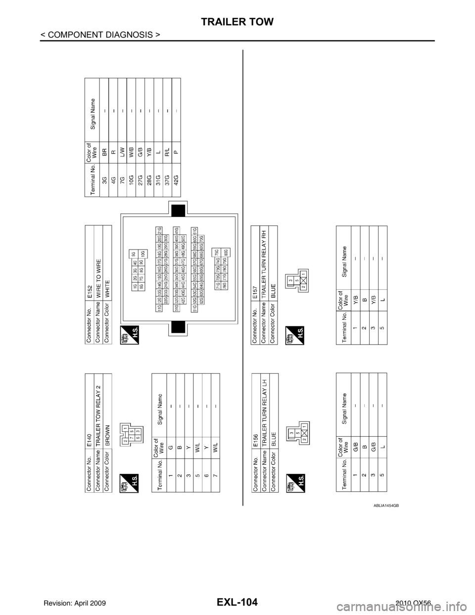 INFINITI QX56 2010  Factory Service Manual EXL-104
< COMPONENT DIAGNOSIS >
TRAILER TOW
ABLIA1454GB
Revision: April 20092010 QX56 