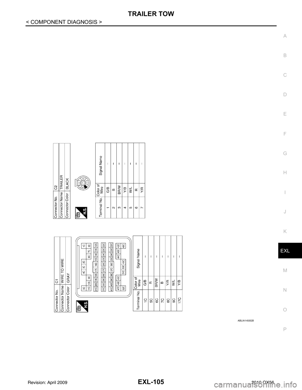 INFINITI QX56 2010  Factory Service Manual TRAILER TOWEXL-105
< COMPONENT DIAGNOSIS >
C
DE
F
G H
I
J
K
M A
B
EXL
N
O P
ABLIA1455GB
Revision: April 20092010 QX56 