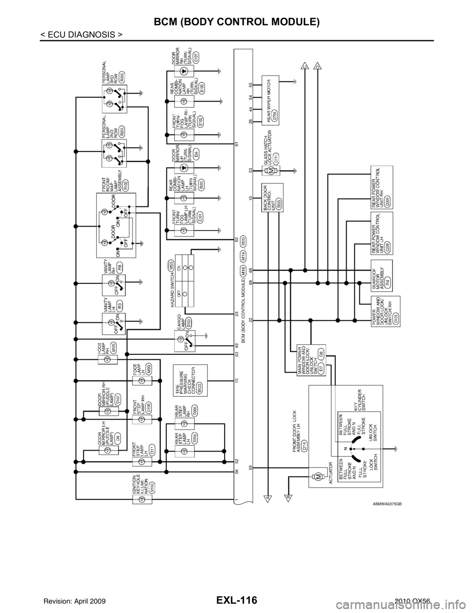 INFINITI QX56 2010  Factory Service Manual EXL-116
< ECU DIAGNOSIS >
BCM (BODY CONTROL MODULE)
ABMWA0375GB
Revision: April 20092010 QX56 
