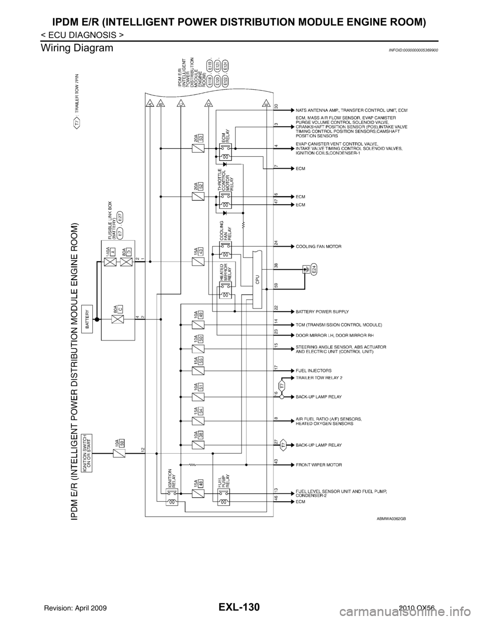 INFINITI QX56 2010  Factory Service Manual EXL-130
< ECU DIAGNOSIS >
IPDM E/R (INTELLIGENT POWER DISTRIBUTION MODULE ENGINE ROOM)
Wiring Diagram
INFOID:0000000005369900
ABMWA0362GB
Revision: April 20092010 QX56 