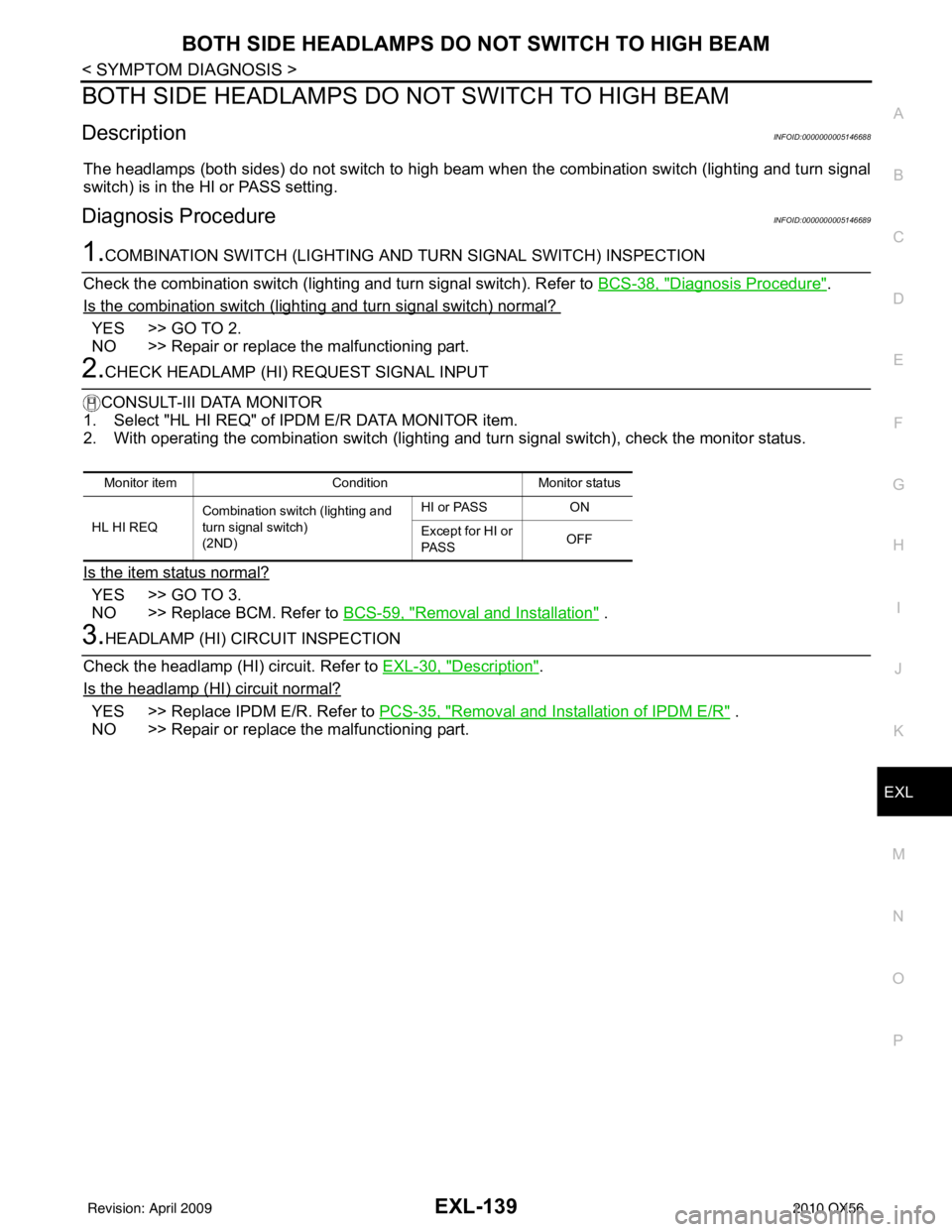 INFINITI QX56 2010 Factory Service Manual BOTH SIDE HEADLAMPS DO NOT SWITCH TO HIGH BEAM
EXL-139
< SYMPTOM DIAGNOSIS >
C
D E
F
G H
I
J
K
M A
B
EXL
N
O P
BOTH SIDE HEADLAMPS DO NOT SWITCH TO HIGH BEAM
DescriptionINFOID:0000000005146688
The he INFINITI QX56 2010 Factory Service Manual BOTH SIDE HEADLAMPS DO NOT SWITCH TO HIGH BEAM
EXL-139
< SYMPTOM DIAGNOSIS >
C
D E
F
G H
I
J
K
M A
B
EXL
N
O P
BOTH SIDE HEADLAMPS DO NOT SWITCH TO HIGH BEAM
DescriptionINFOID:0000000005146688
The he