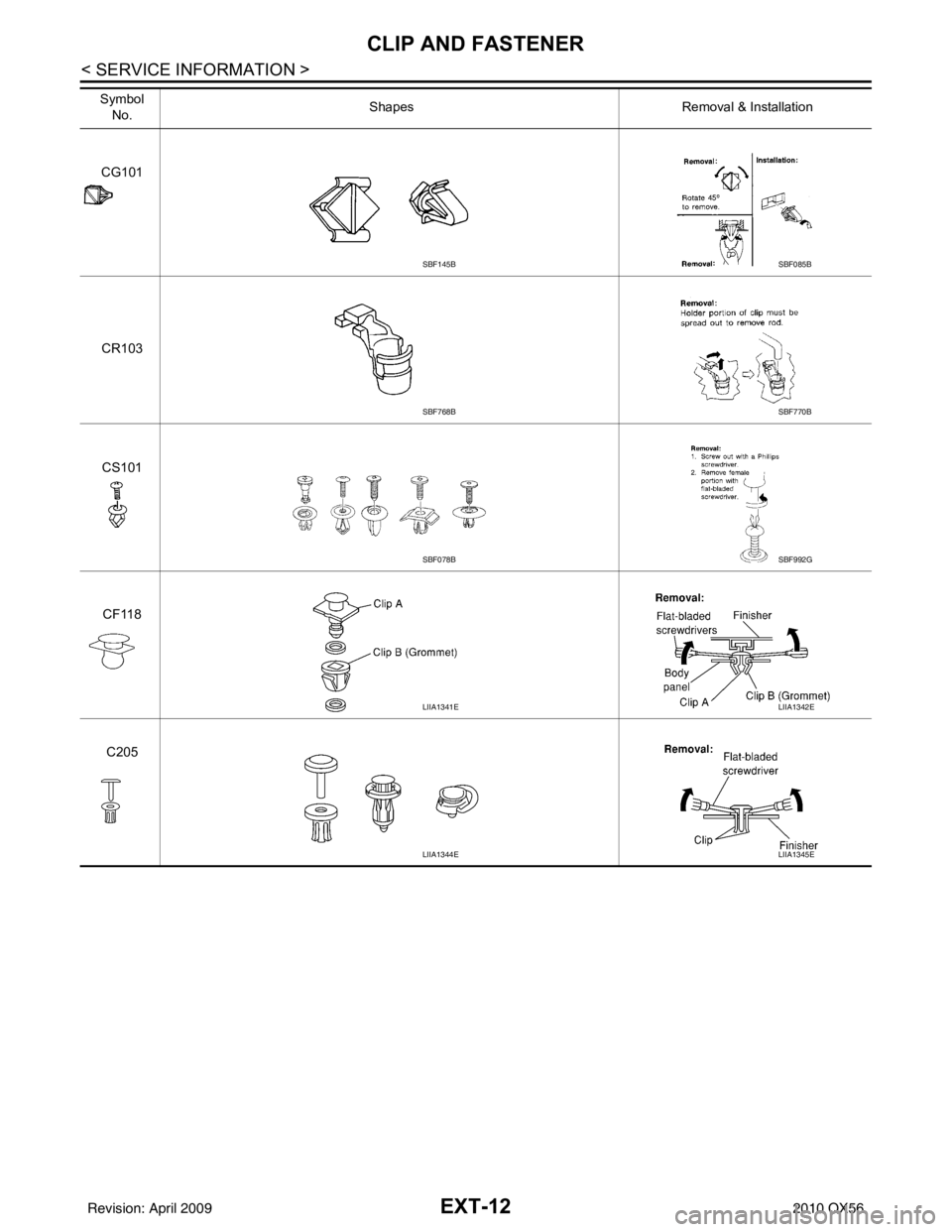 INFINITI QX56 2010  Factory Service Manual EXT-12
< SERVICE INFORMATION >
CLIP AND FASTENER
CG101CR103CS101
CF118 C205
Symbol 
No. Shapes
Removal & Installation
SBF145BSBF085B
SBF768BSBF770B
SBF078BSBF992G
LIIA1341ELIIA1342E
LIIA1344ELIIA1345E