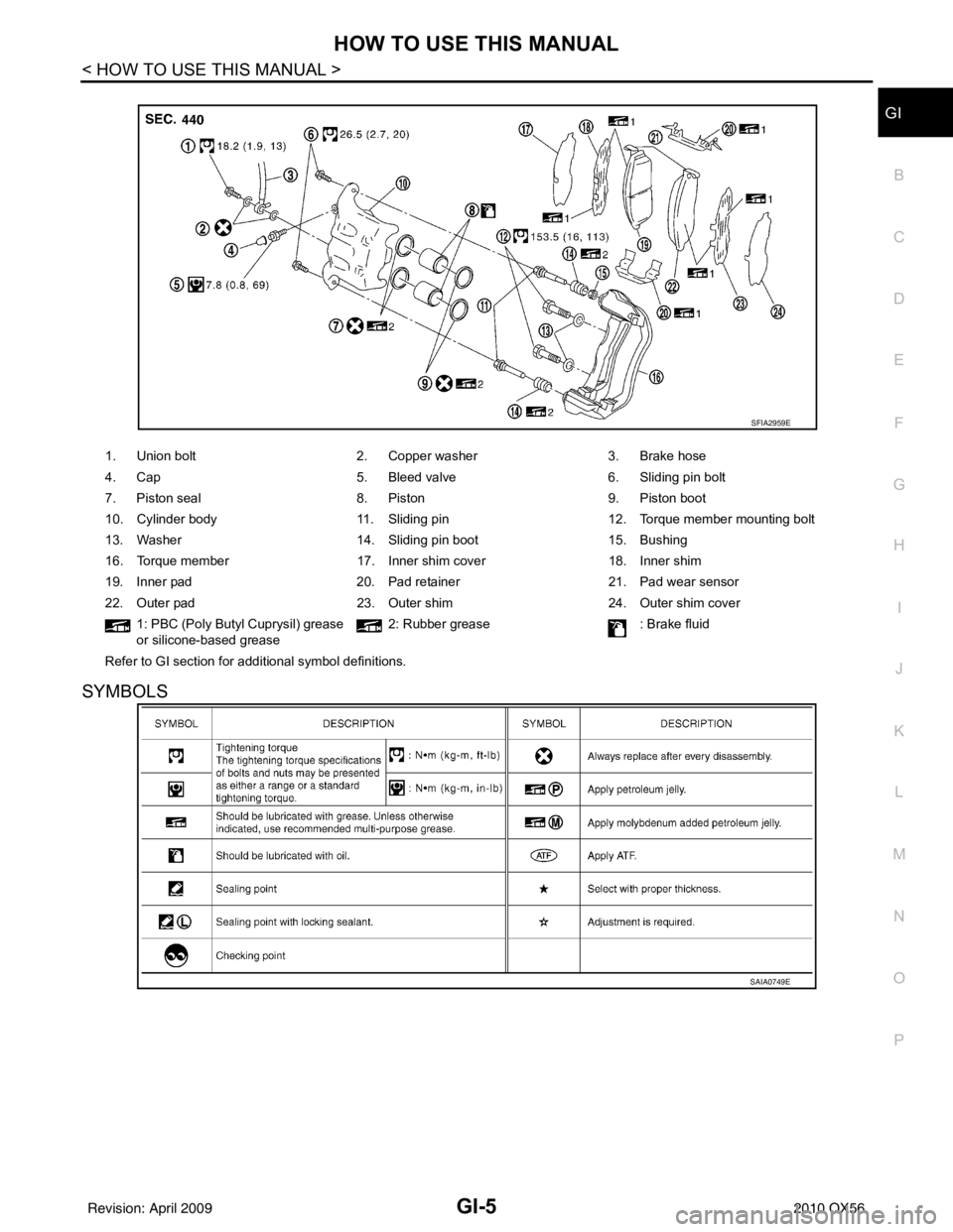 INFINITI QX56 2010  Factory Service Manual HOW TO USE THIS MANUALGI-5
< HOW TO USE THIS MANUAL >
C
DE
F
G H
I
J
K L
M B
GI
N
O P
SYMBOLS
1. Union bolt 2. Copper washer3. Brake hose
4. Cap 5. Bleed valve6. Sliding pin bolt
7. Piston seal 8. Pis
