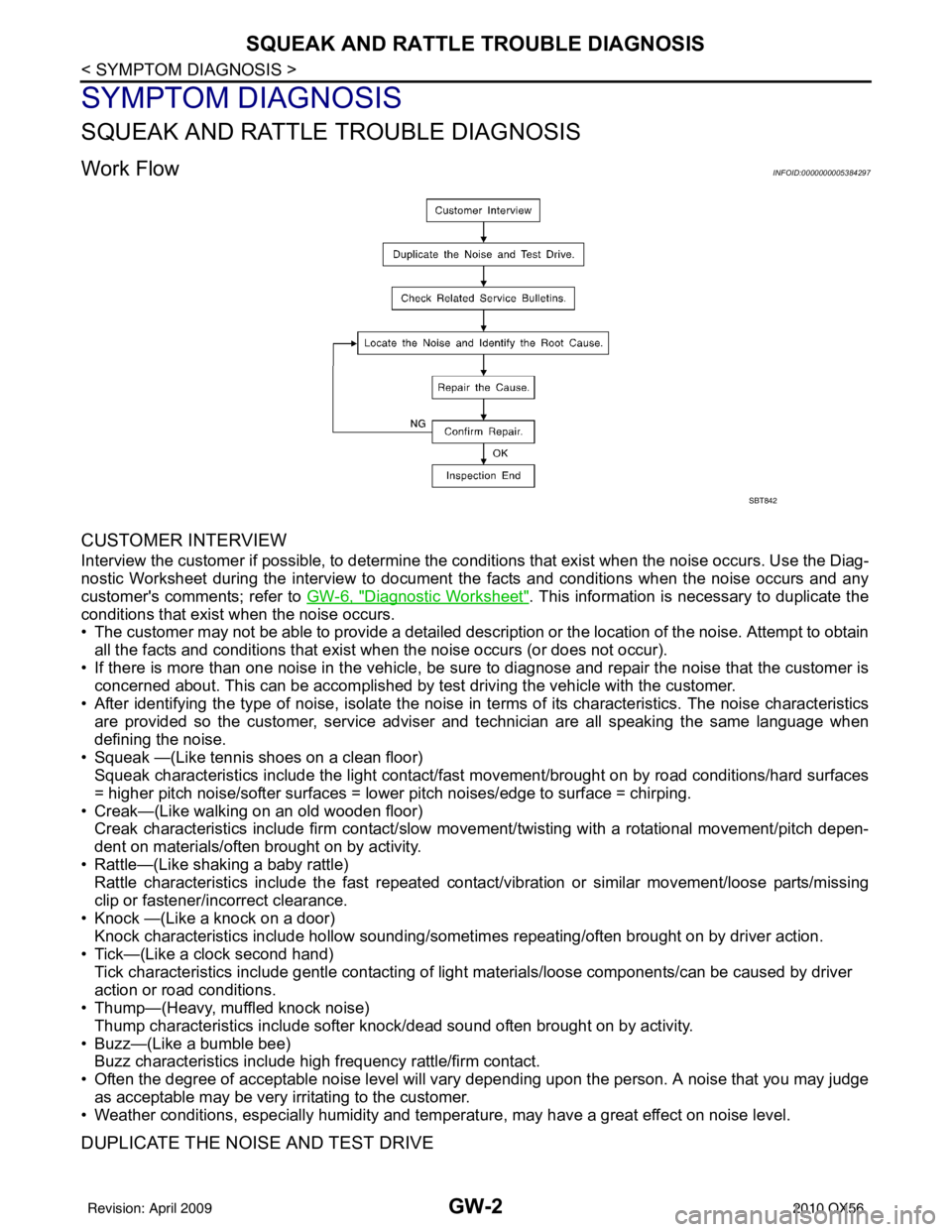 INFINITI QX56 2010 Factory Service Manual GW-2
< SYMPTOM DIAGNOSIS >
SQUEAK AND RATTLE TROUBLE DIAGNOSIS
SYMPTOM DIAGNOSIS
SQUEAK AND RATTLE TROUBLE DIAGNOSIS
Work FlowINFOID:0000000005384297
CUSTOMER INTERVIEW
Interview the customer if possi INFINITI QX56 2010 Factory Service Manual GW-2
< SYMPTOM DIAGNOSIS >
SQUEAK AND RATTLE TROUBLE DIAGNOSIS
SYMPTOM DIAGNOSIS
SQUEAK AND RATTLE TROUBLE DIAGNOSIS
Work FlowINFOID:0000000005384297
CUSTOMER INTERVIEW
Interview the customer if possi