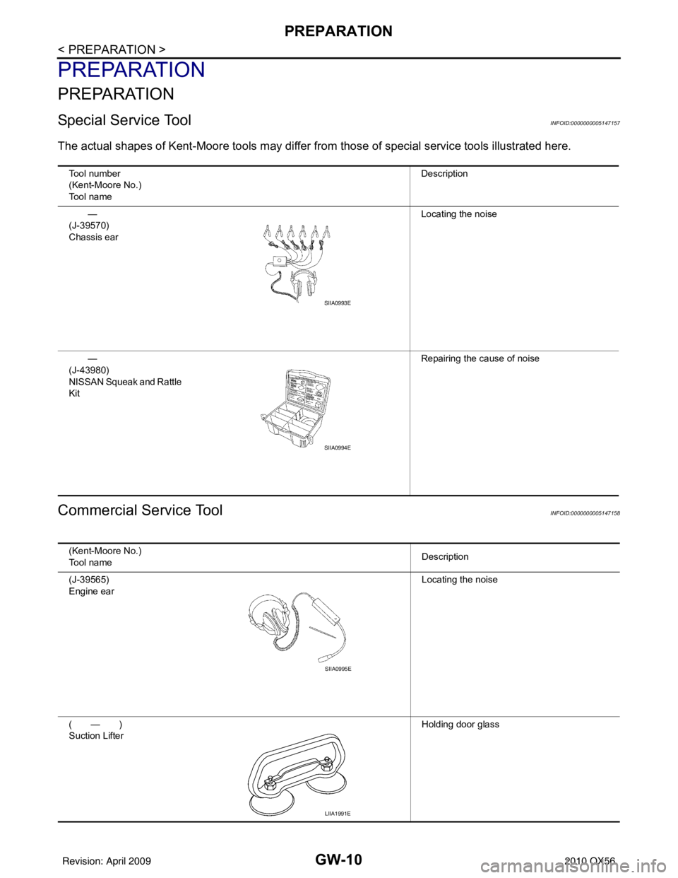 INFINITI QX56 2010  Factory Service Manual GW-10
< PREPARATION >
PREPARATION
PREPARATION
PREPARATION
Special Service ToolINFOID:0000000005147157
The actual shapes of Kent-Moore tools may differ from those of  special service tools illustrated 