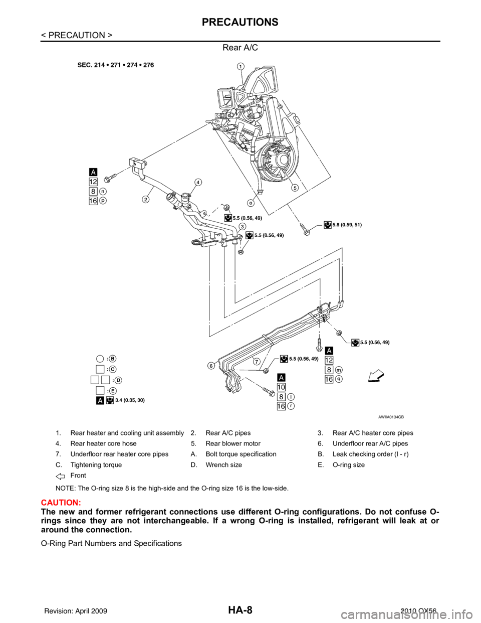 INFINITI QX56 2010  Factory Service Manual HA-8
< PRECAUTION >
PRECAUTIONS
Rear A/C
CAUTION:
The new and former refrigerant connections use different O-ring configurations. Do not confuse O-
rings since they are not interchangeable. If a wrong