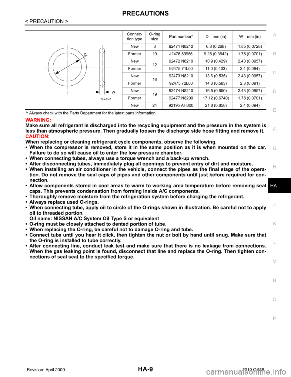 INFINITI QX56 2010 Factory Service Manual PRECAUTIONSHA-9
< PRECAUTION >
C
DE
F
G H
J
K L
M A
B
HA
N
O P
*: Always check with the Parts Department for the latest parts information.
WARNING:
Make sure all refrigerant is discharged into the rec INFINITI QX56 2010 Factory Service Manual PRECAUTIONSHA-9
< PRECAUTION >
C
DE
F
G H
J
K L
M A
B
HA
N
O P
*: Always check with the Parts Department for the latest parts information.
WARNING:
Make sure all refrigerant is discharged into the rec