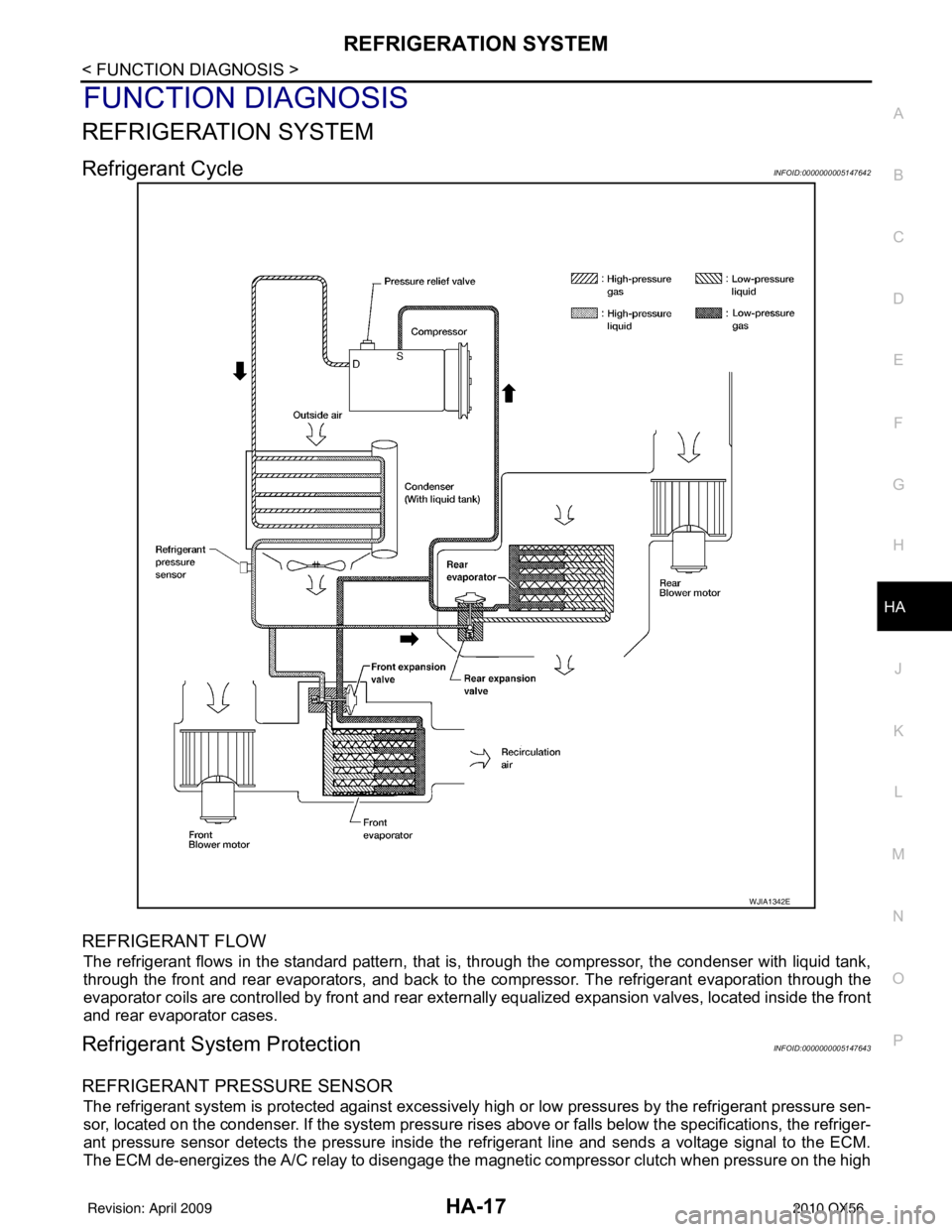 INFINITI QX56 2010  Factory Service Manual REFRIGERATION SYSTEMHA-17
< FUNCTION DIAGNOSIS >
C
DE
F
G H
J
K L
M A
B
HA
N
O P
FUNCTION DIAGNOSIS
REFRIGERATION SYSTEM
Refrigerant CycleINFOID:0000000005147642
REFRIGERANT FLOW
The refrigerant flows